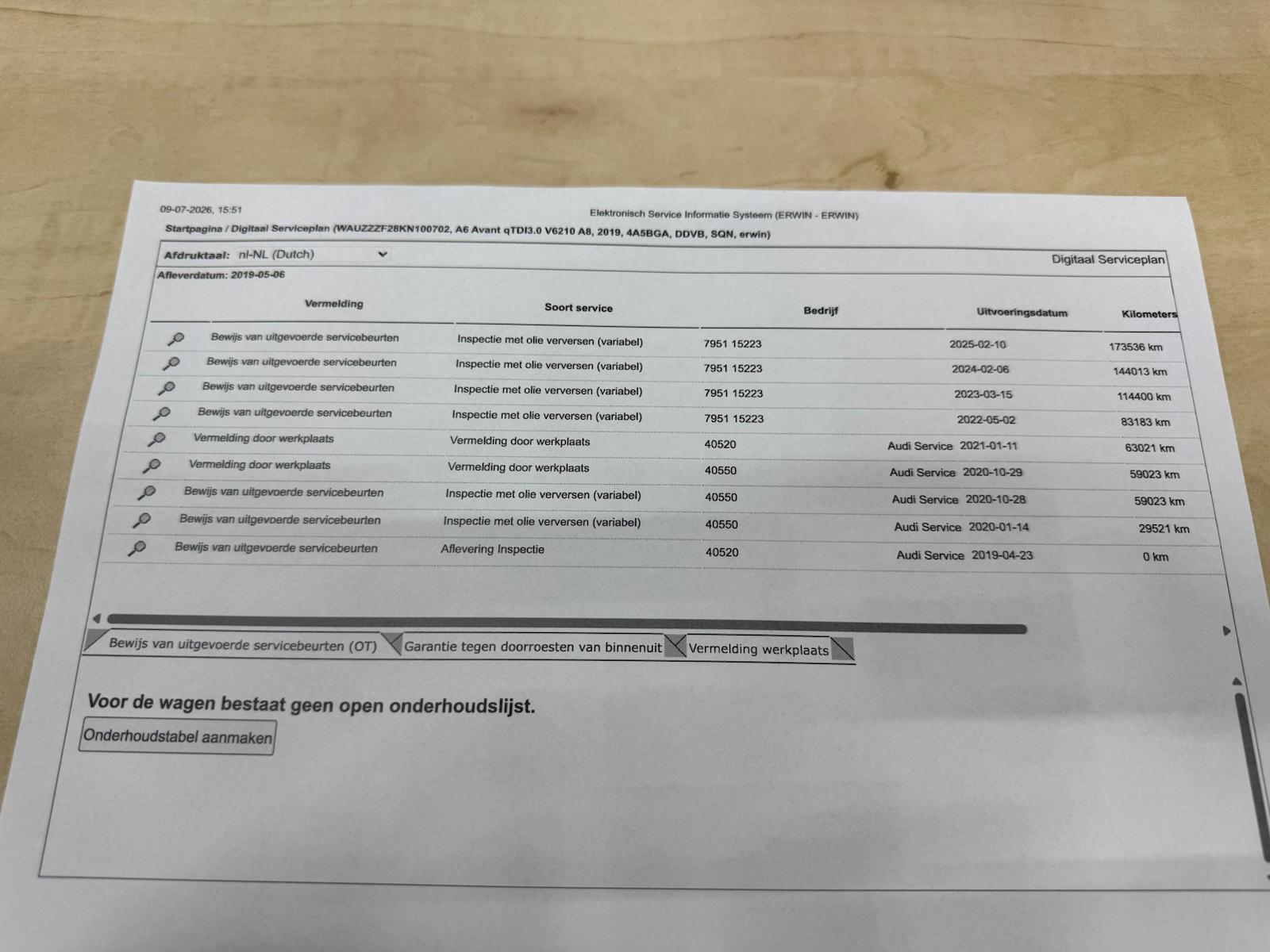 Foto van Audi A6 Avant