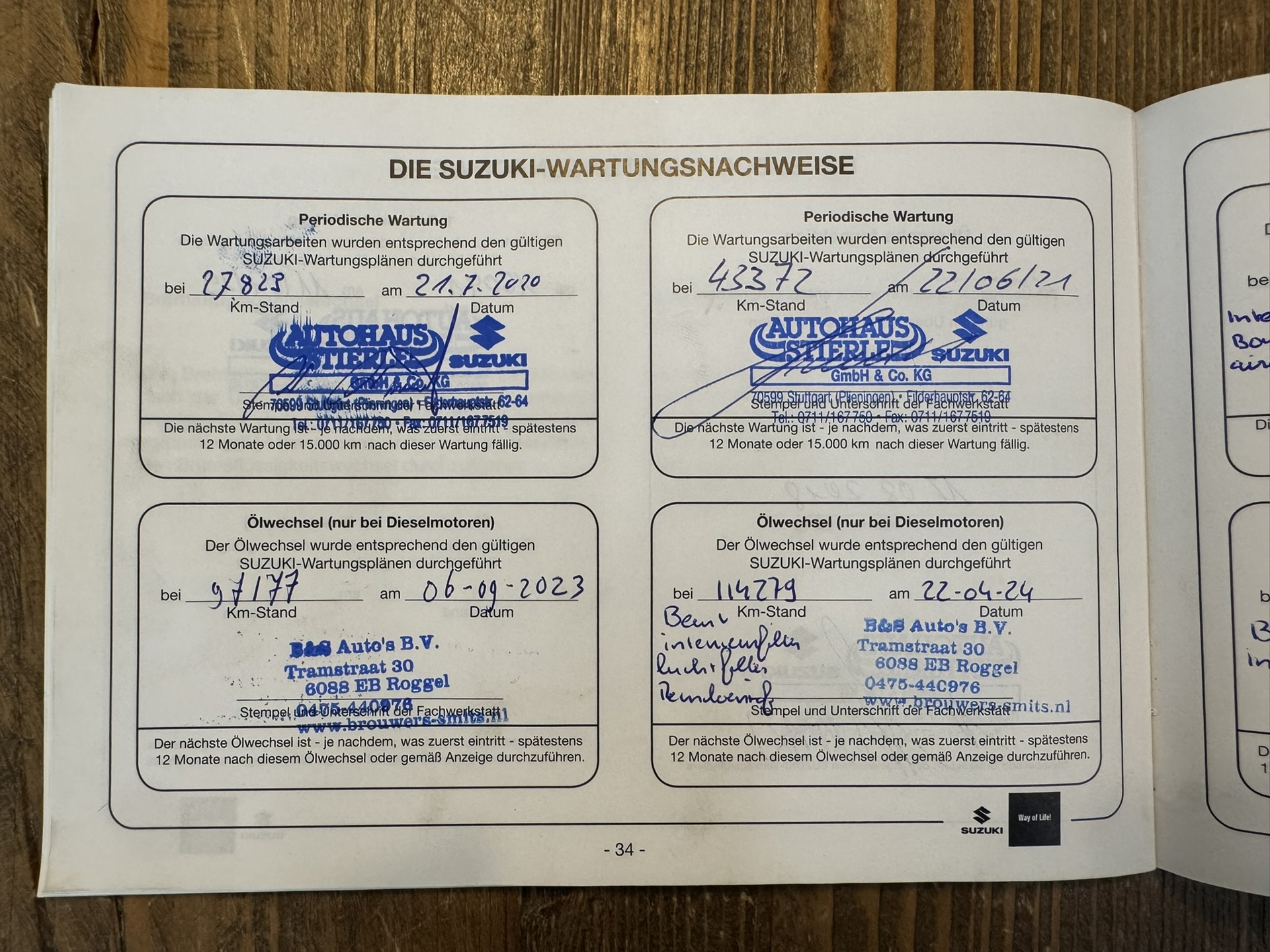 Foto van Suzuki Vitara