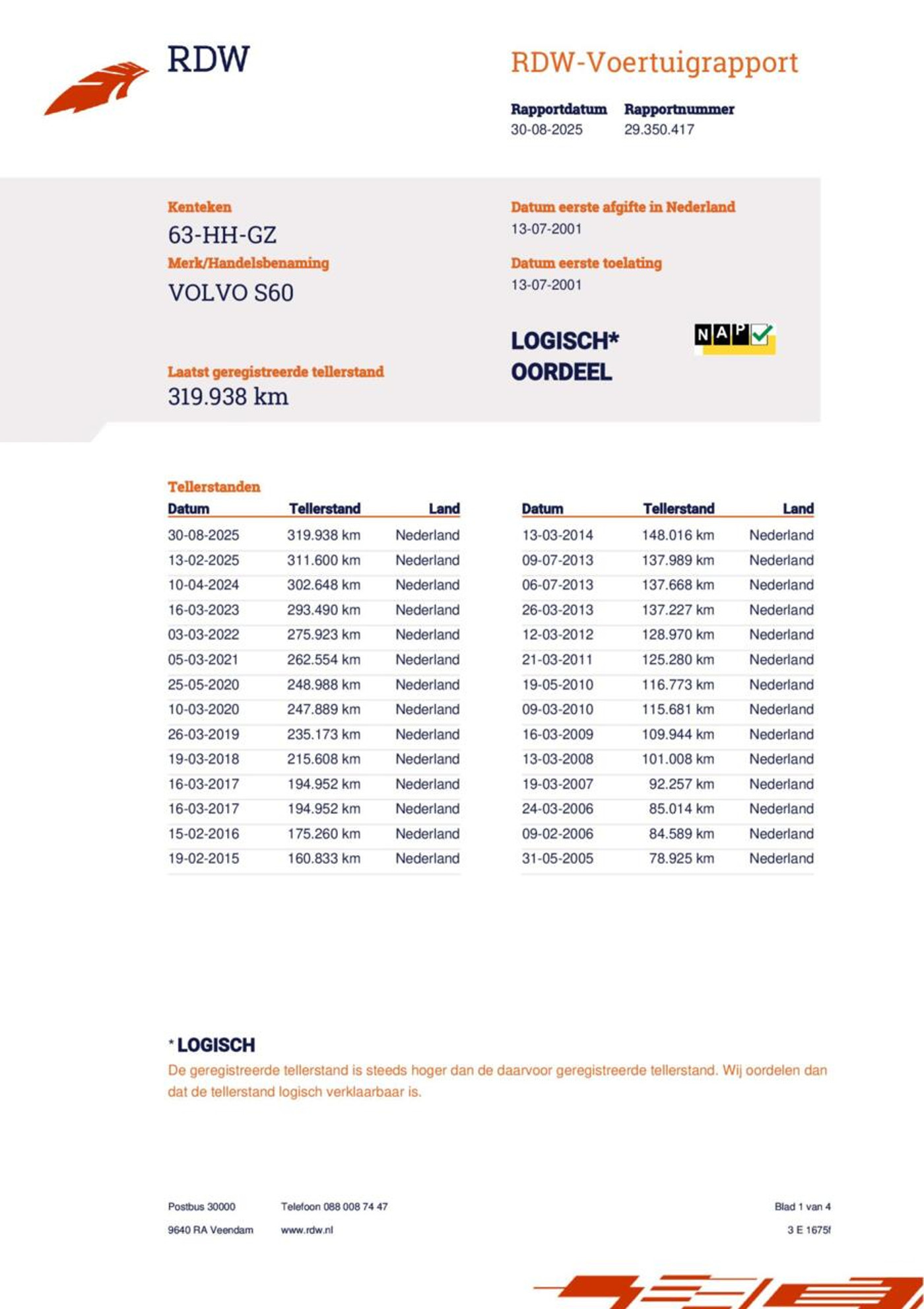 Foto van Volvo S60