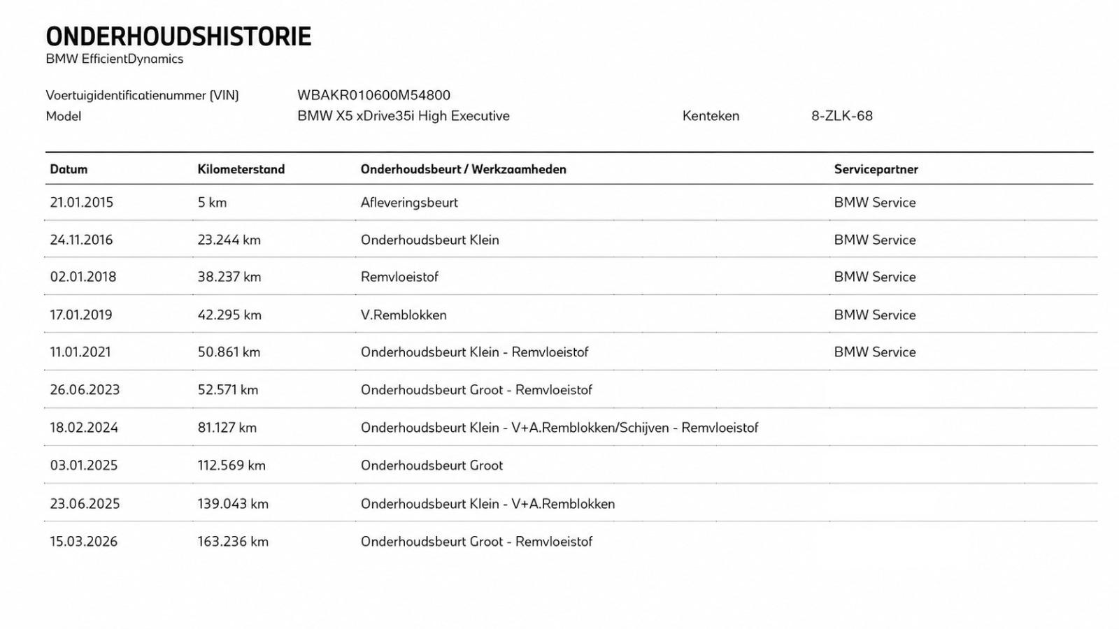 Foto van BMW X5 Xdrive35i