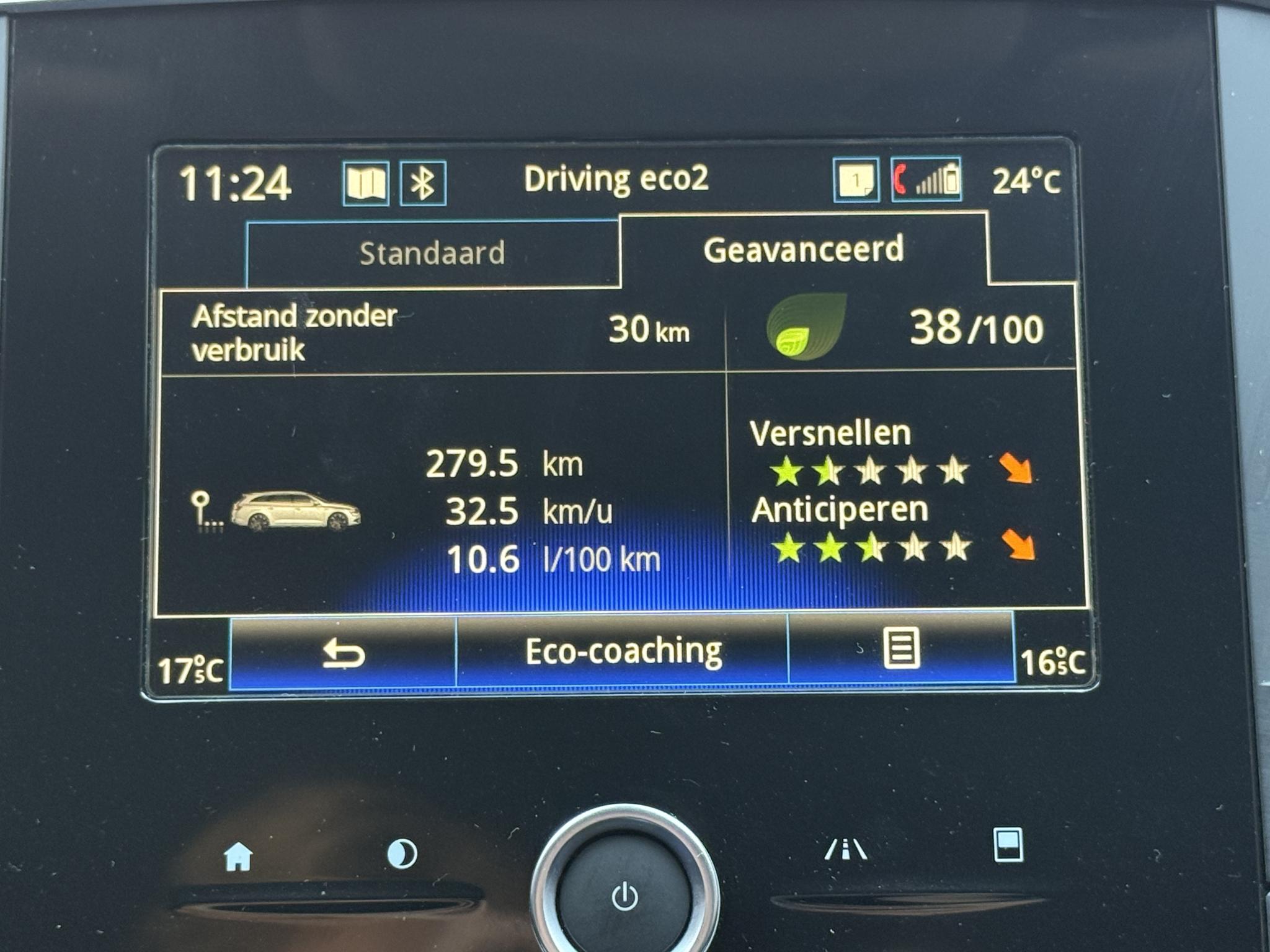 Foto van Renault Talisman