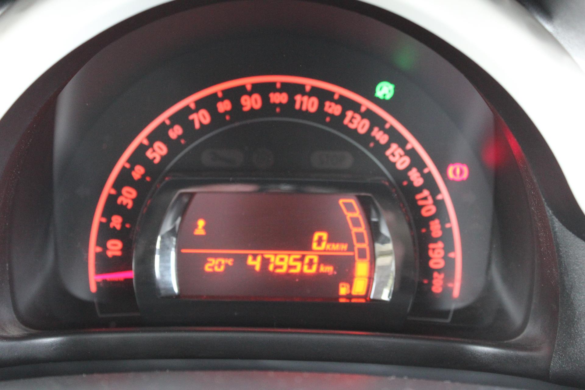 Foto van Renault Twingo