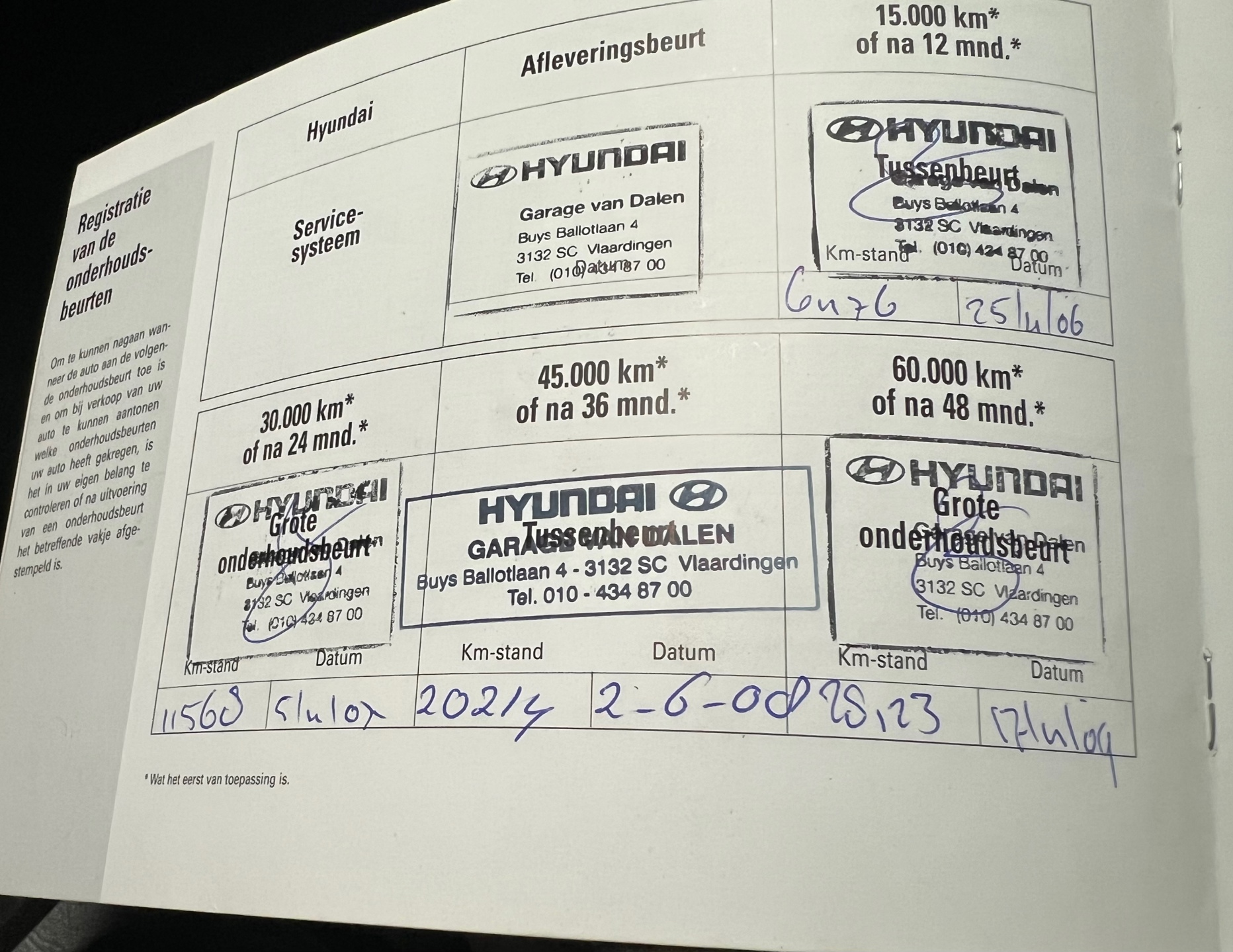 Foto van Hyundai Tucson