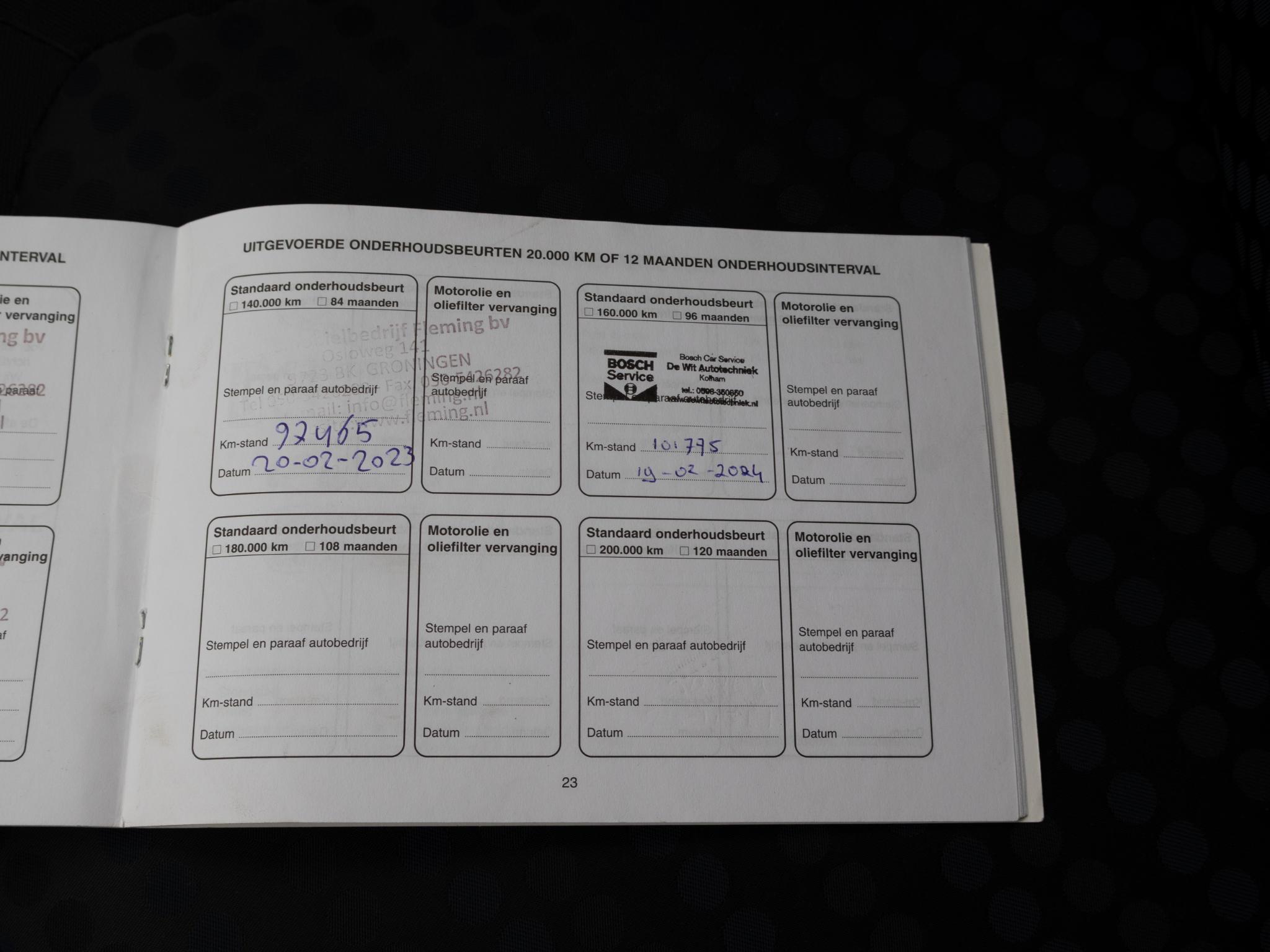 Foto van Suzuki Celerio