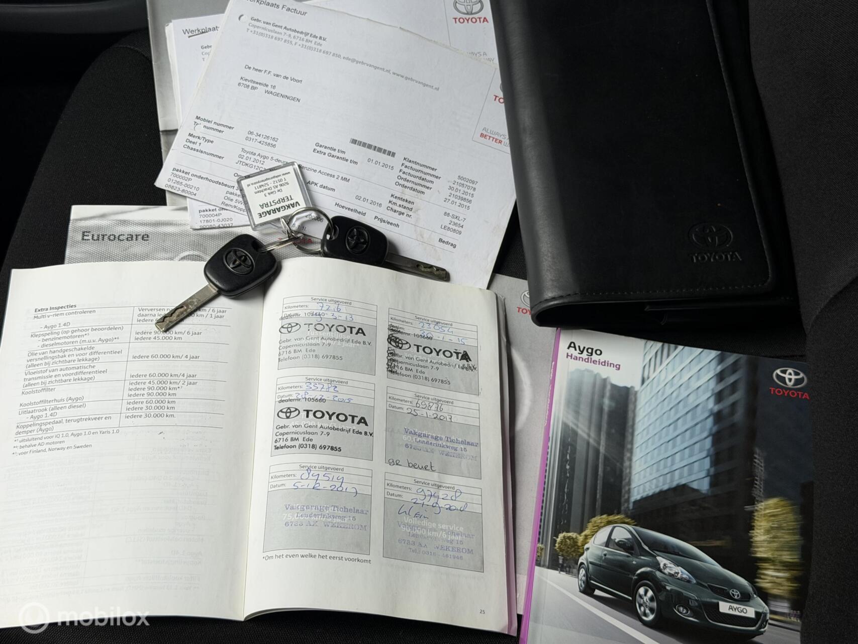 Foto van Toyota Toyota Aygo