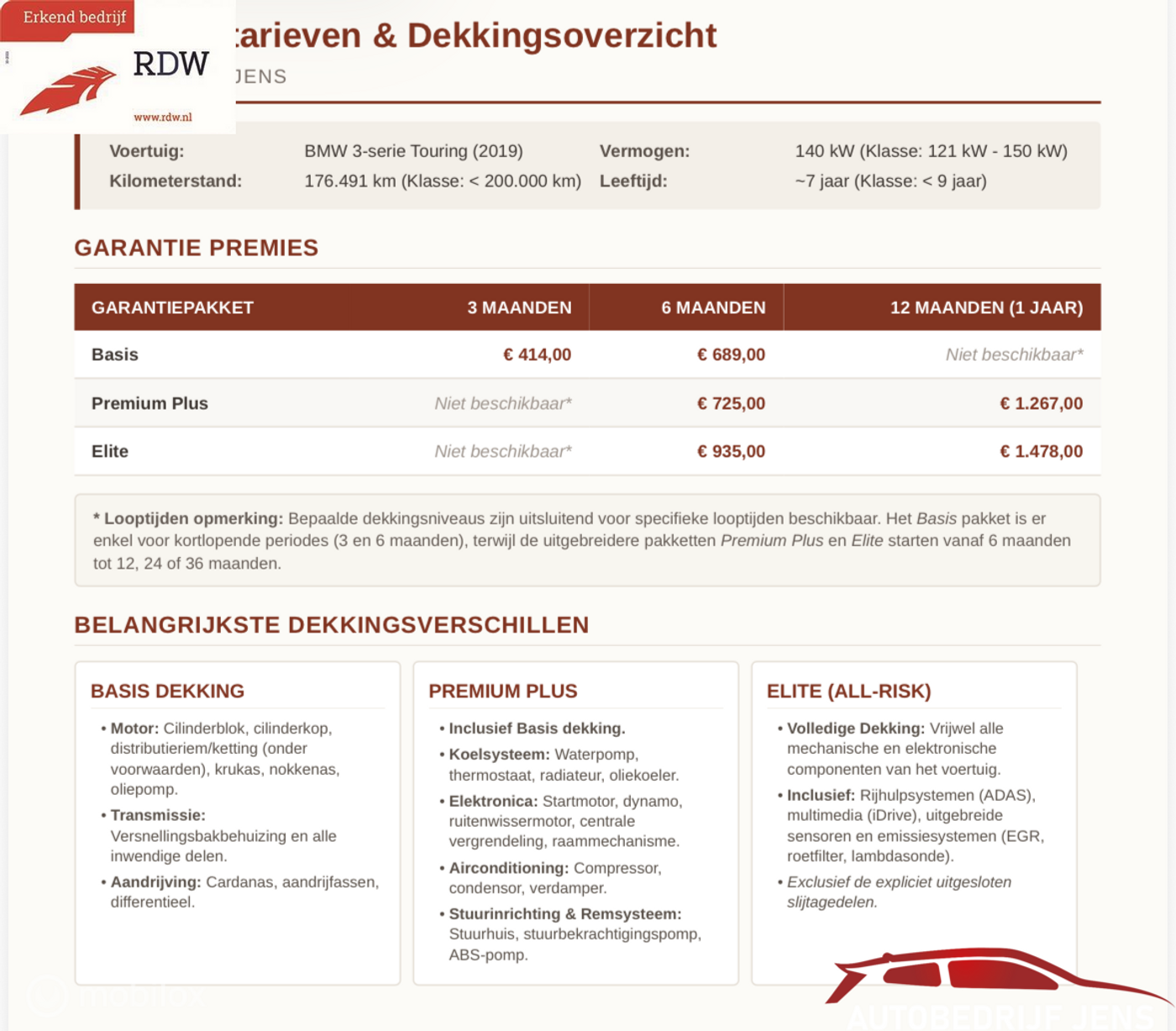 Foto van BMW 320d xDrive