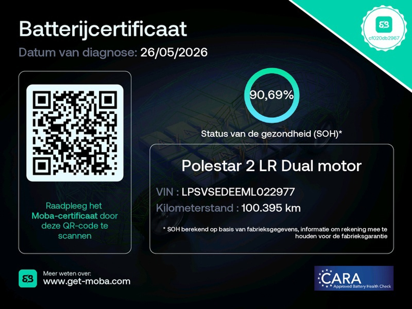 Foto van Polestar Polestar 2