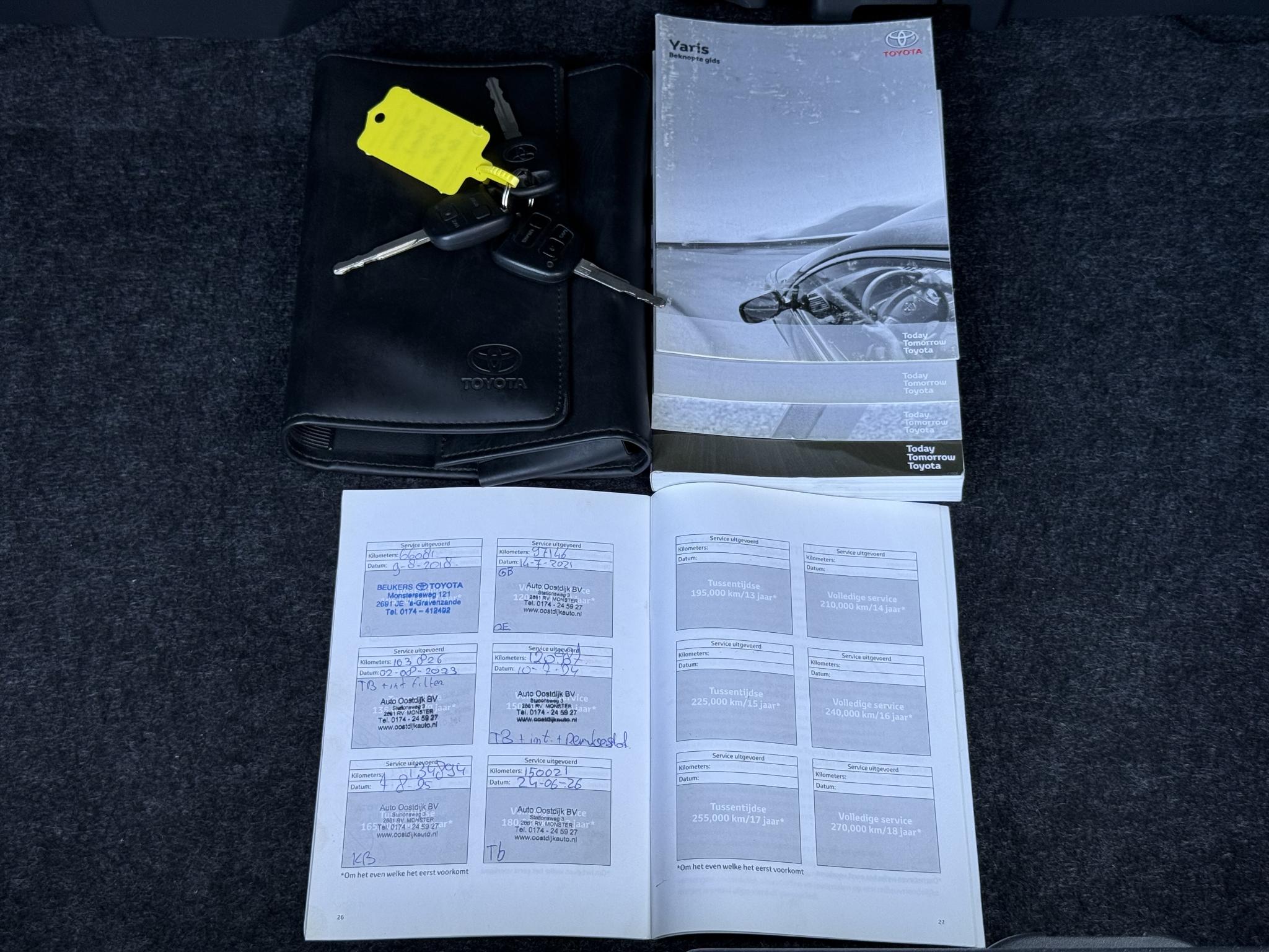 Foto van Toyota Toyota Yaris