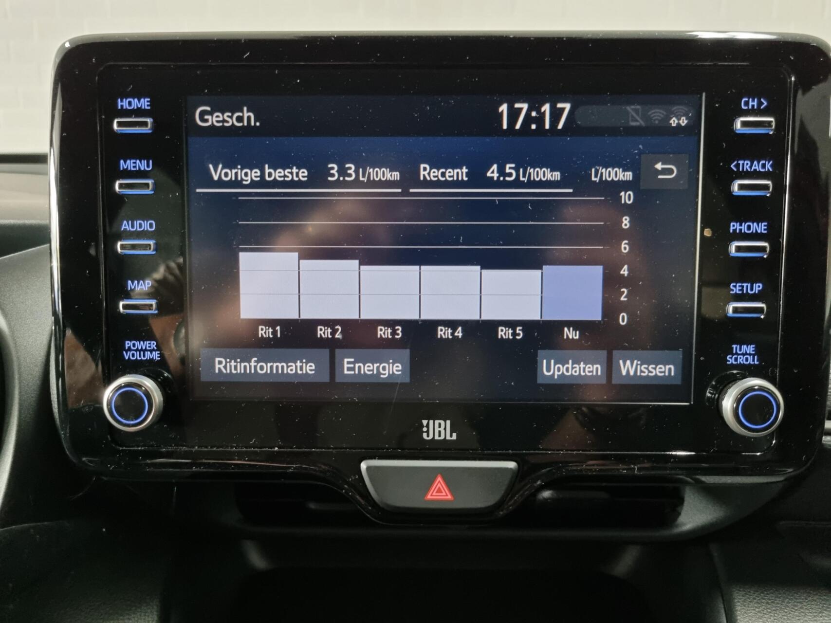 Foto van Toyota Toyota Yaris