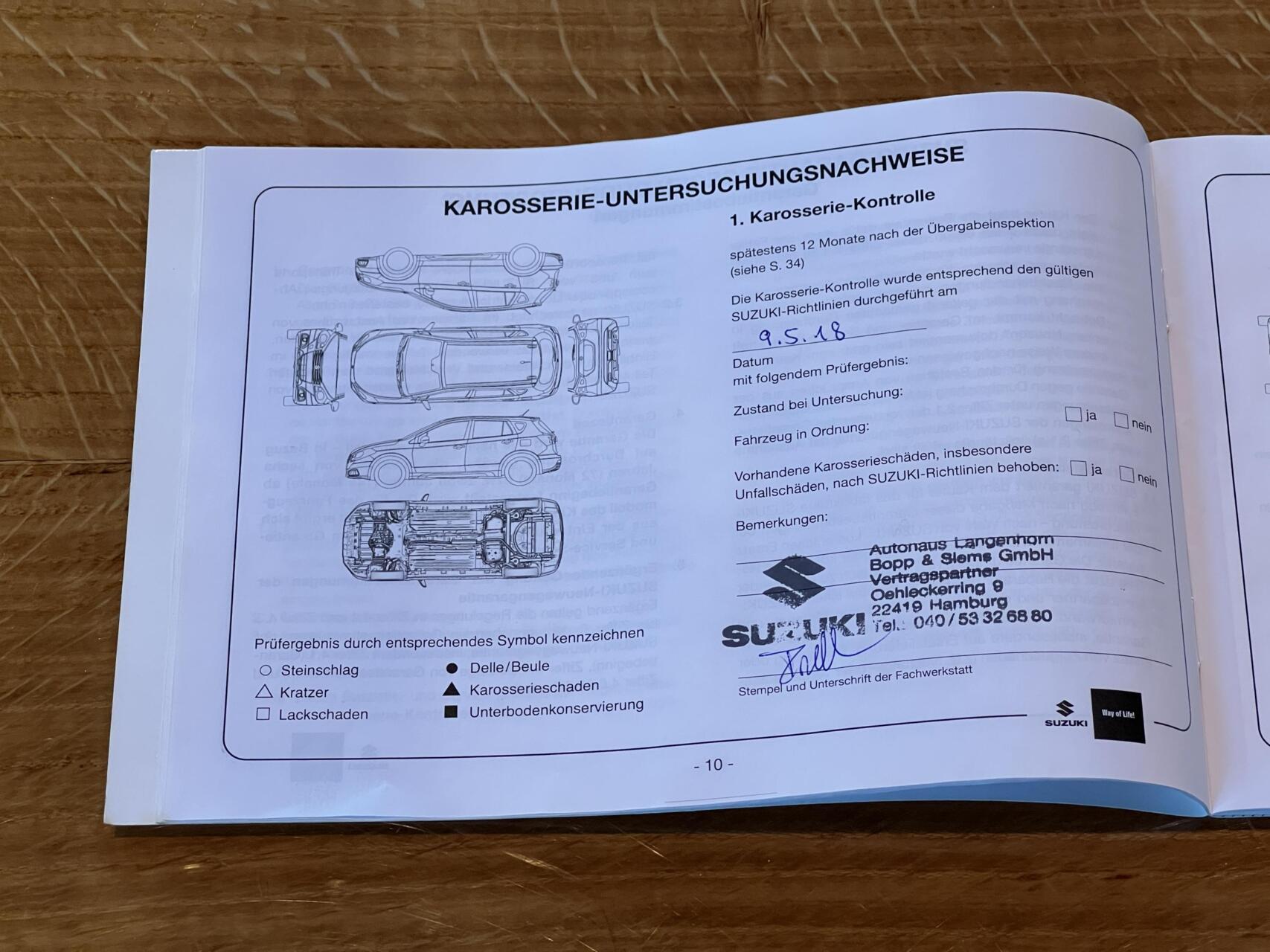 Foto van Suzuki Jimny
