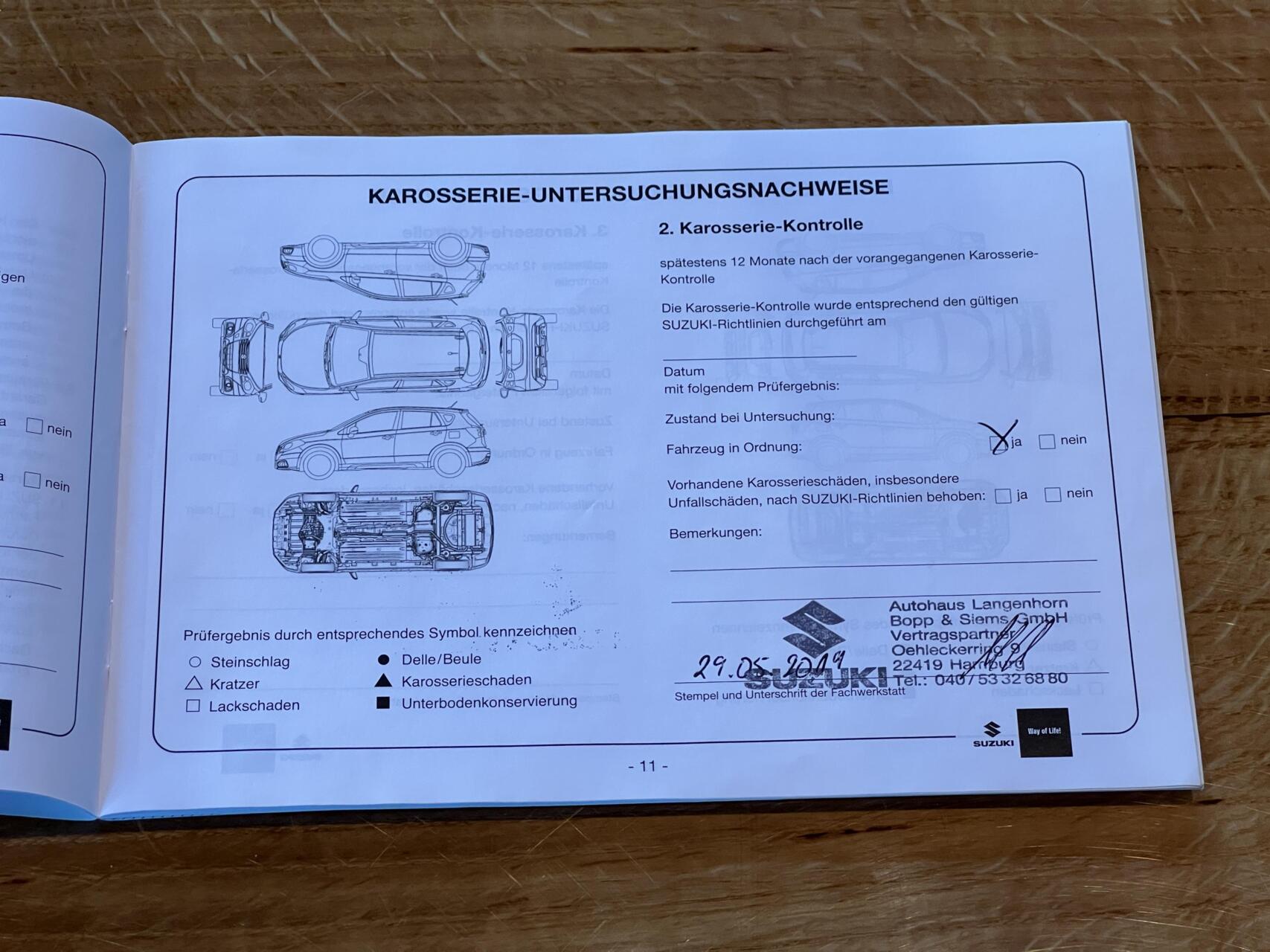 Foto van Suzuki Jimny