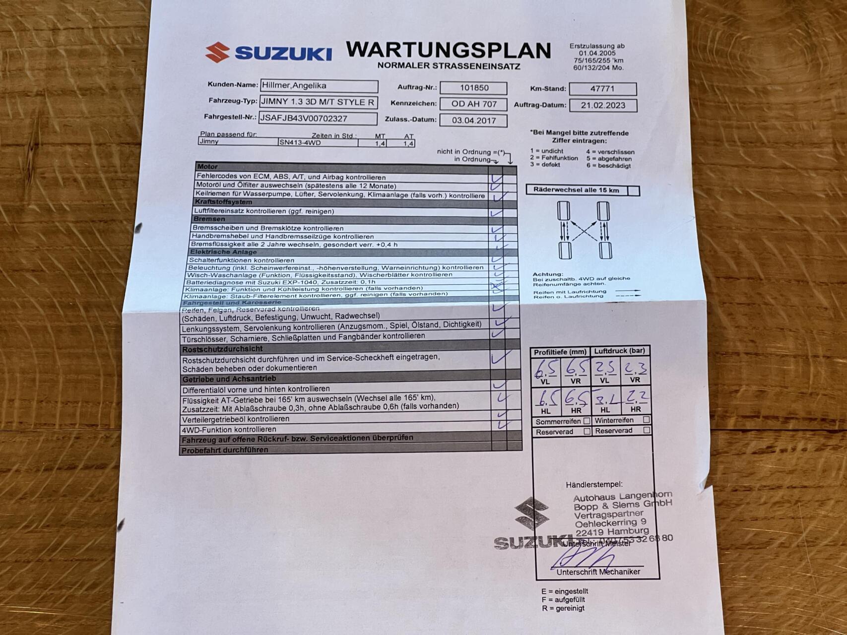 Foto van Suzuki Jimny