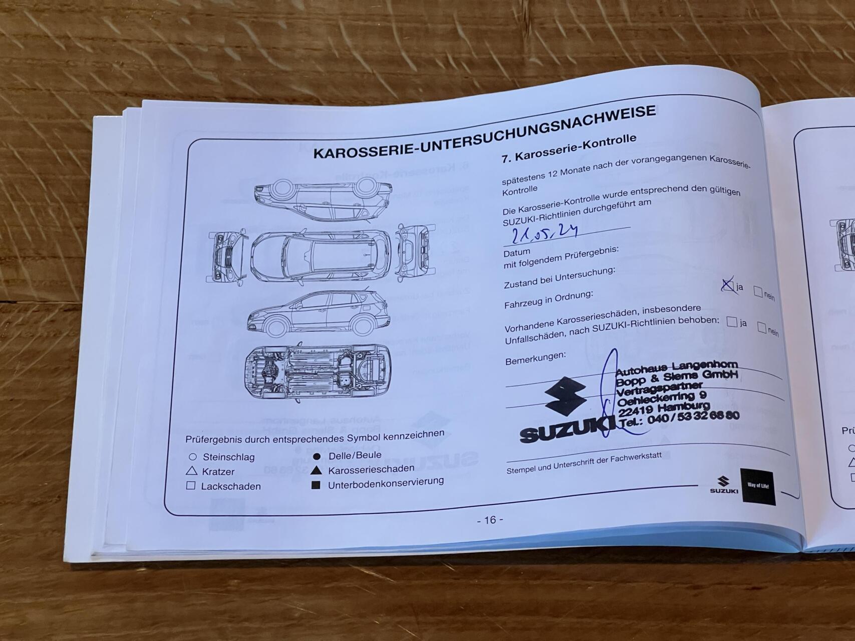 Foto van Suzuki Jimny