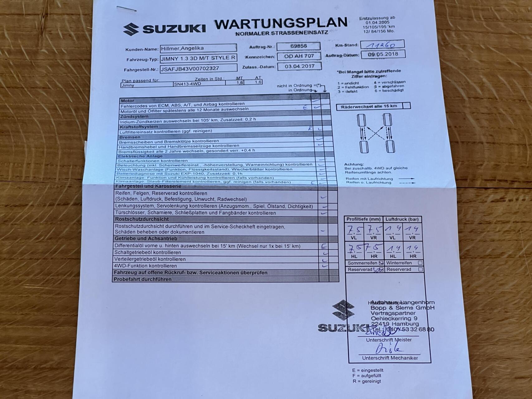 Foto van Suzuki Jimny