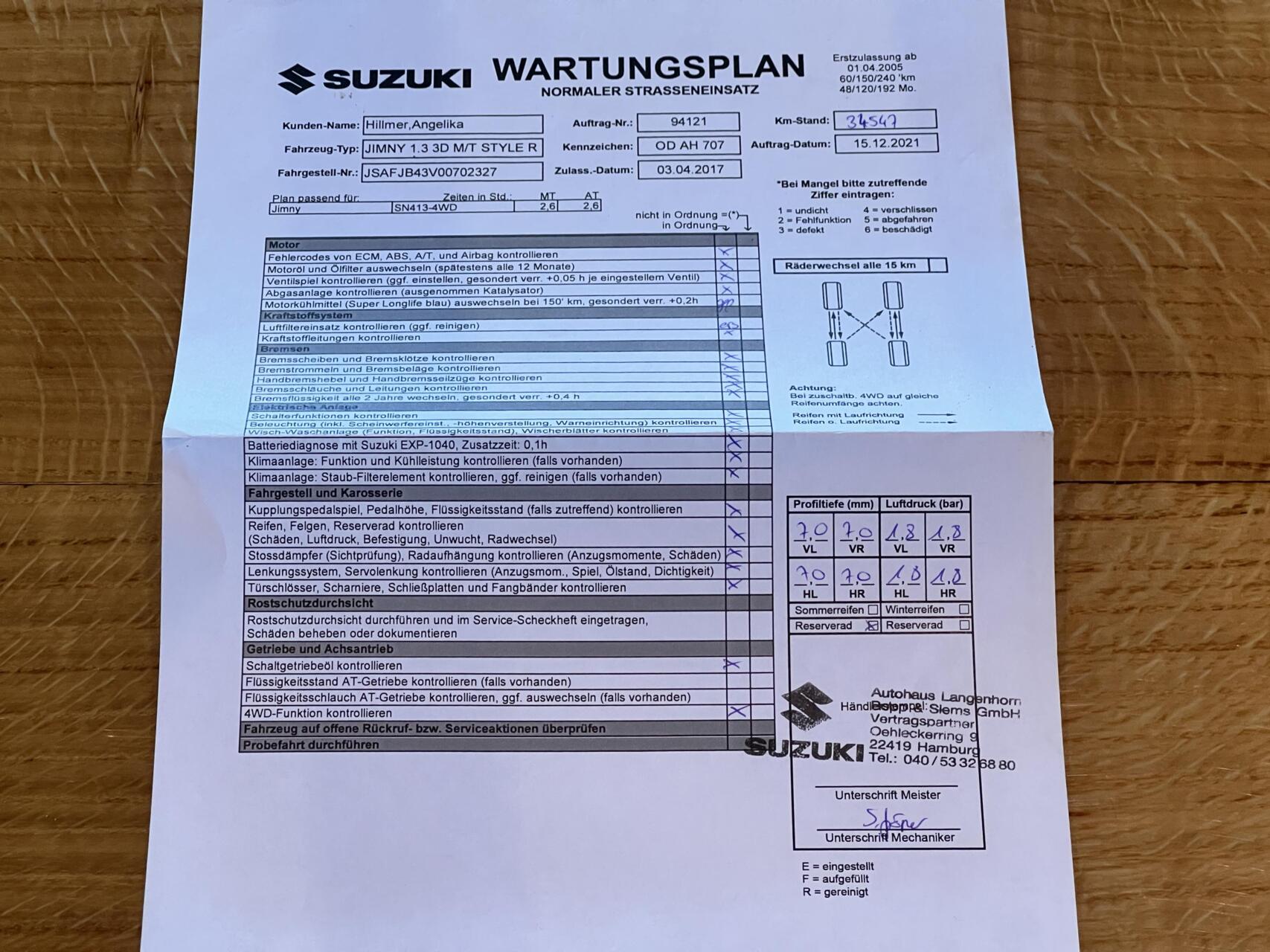 Foto van Suzuki Jimny