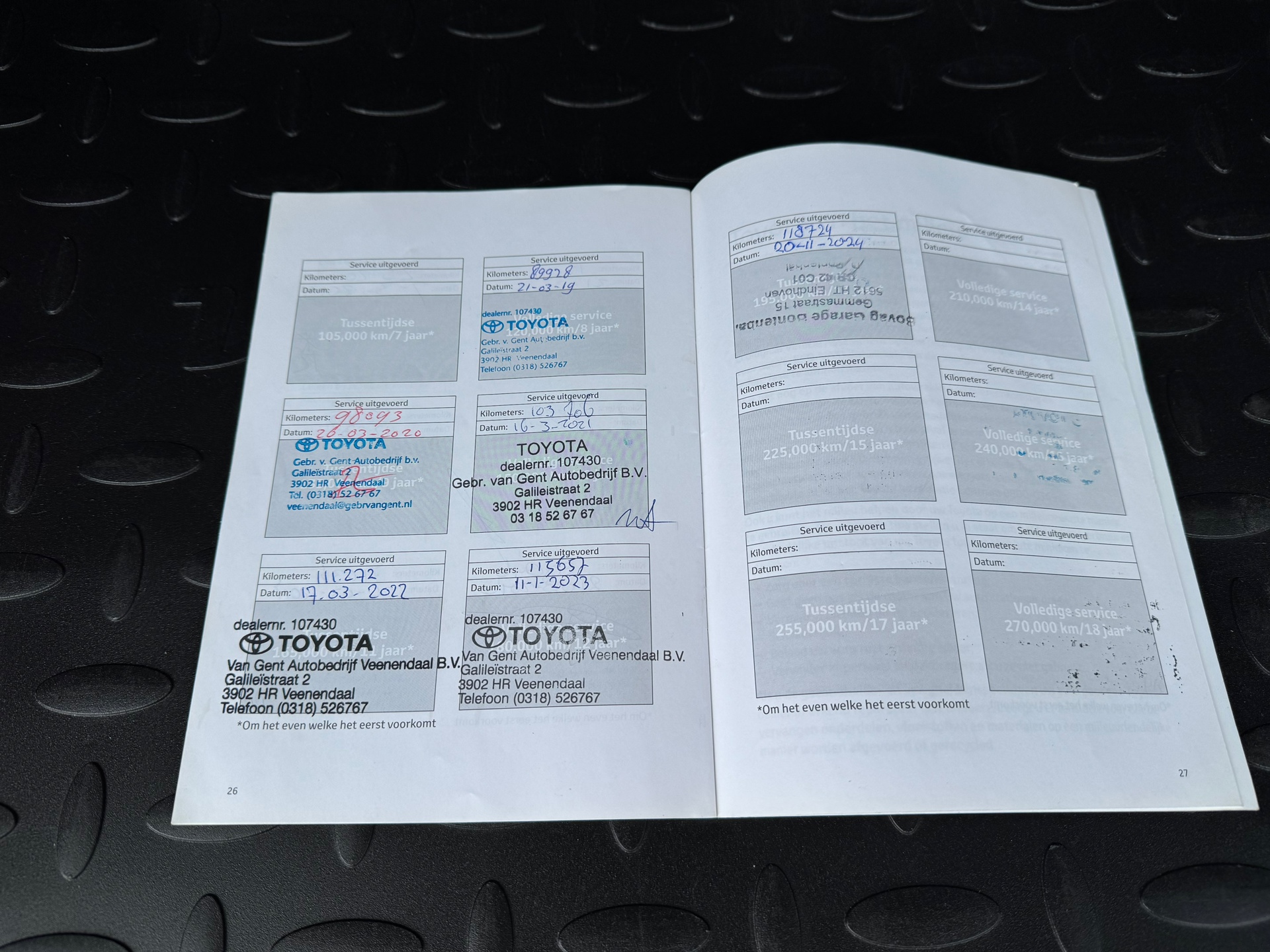 Foto van Toyota Toyota Verso-s