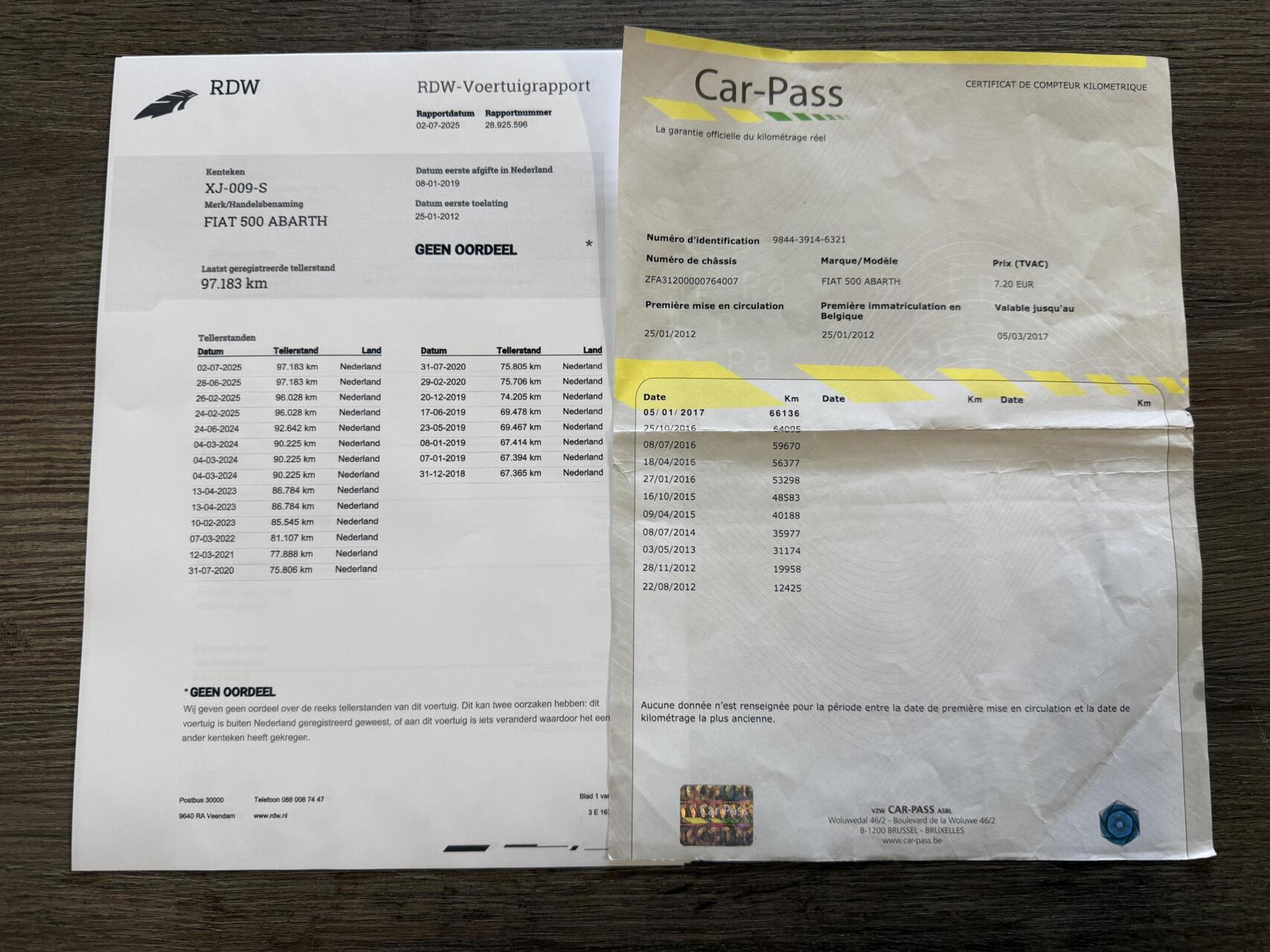 Foto van Fiat 500 C