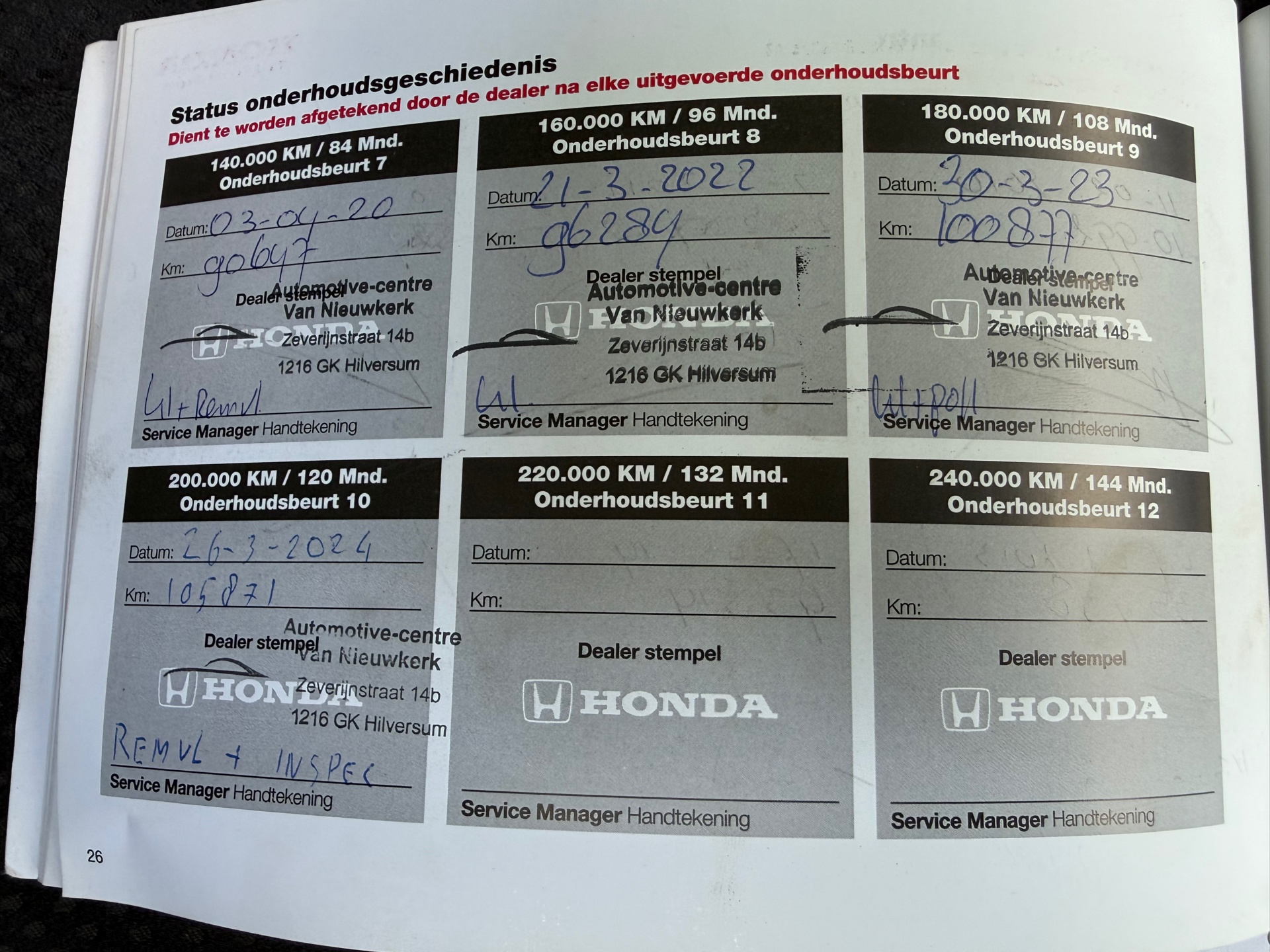 Foto van Honda Honda Cr-v