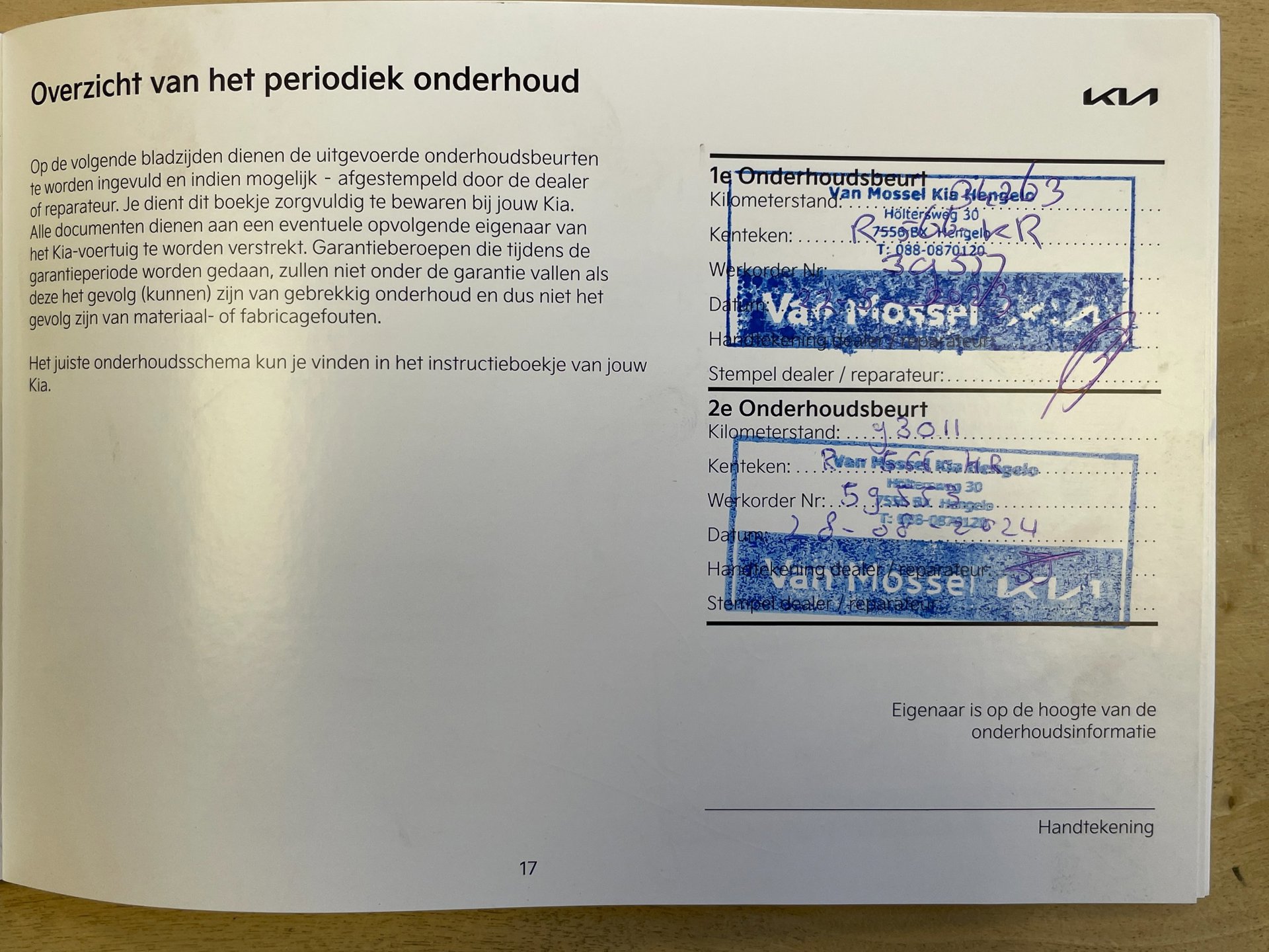 Foto van Kia Ev6