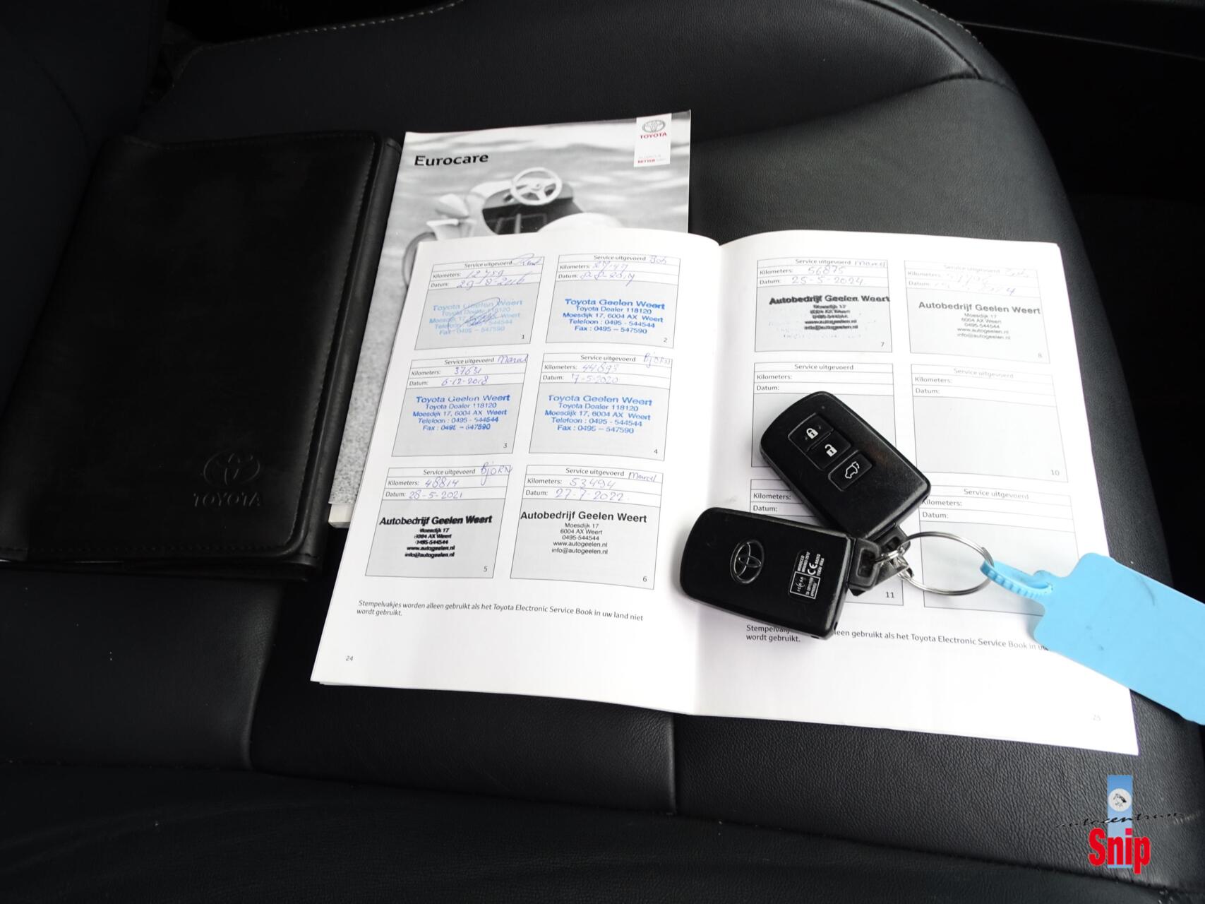 Foto van Toyota Toyota Rav4