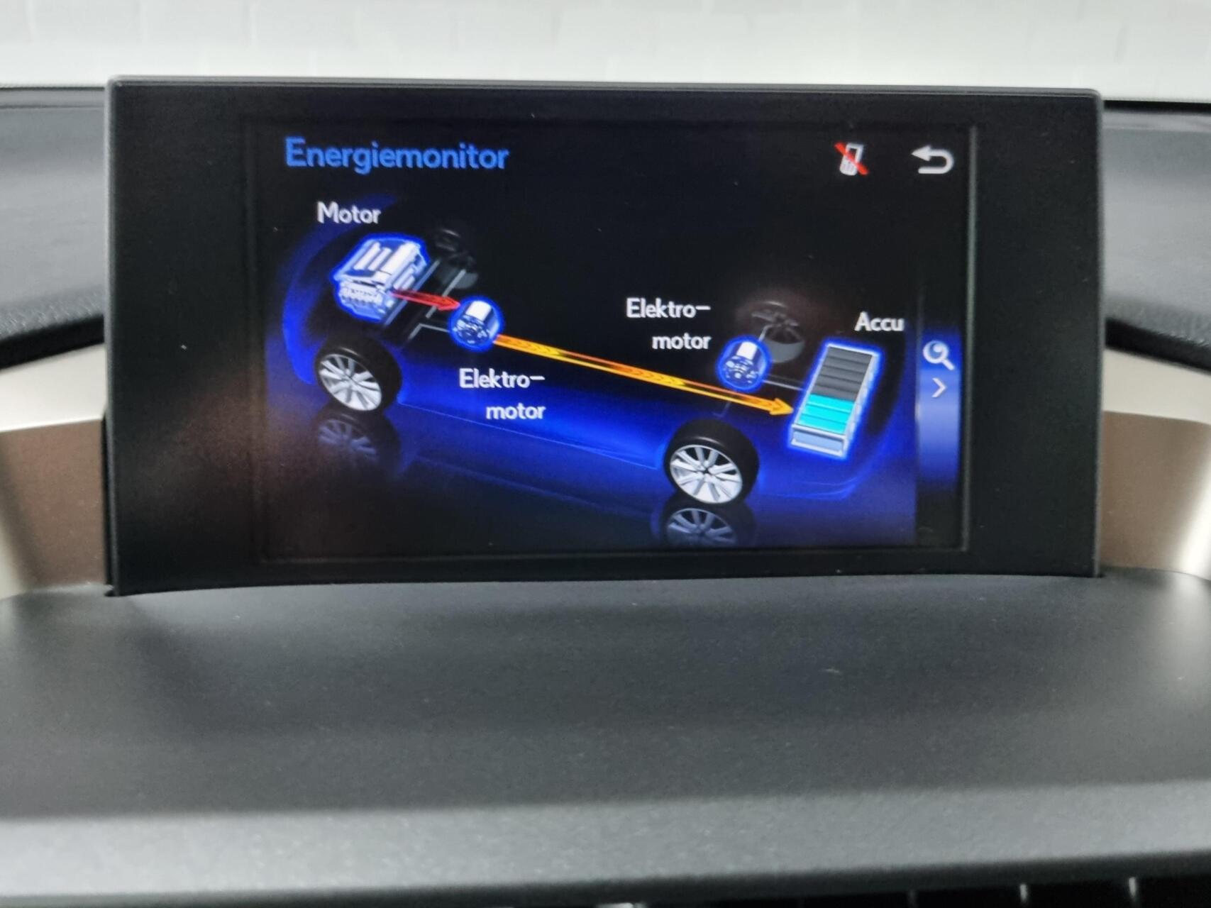 Foto van Lexus Lexus Nx300h