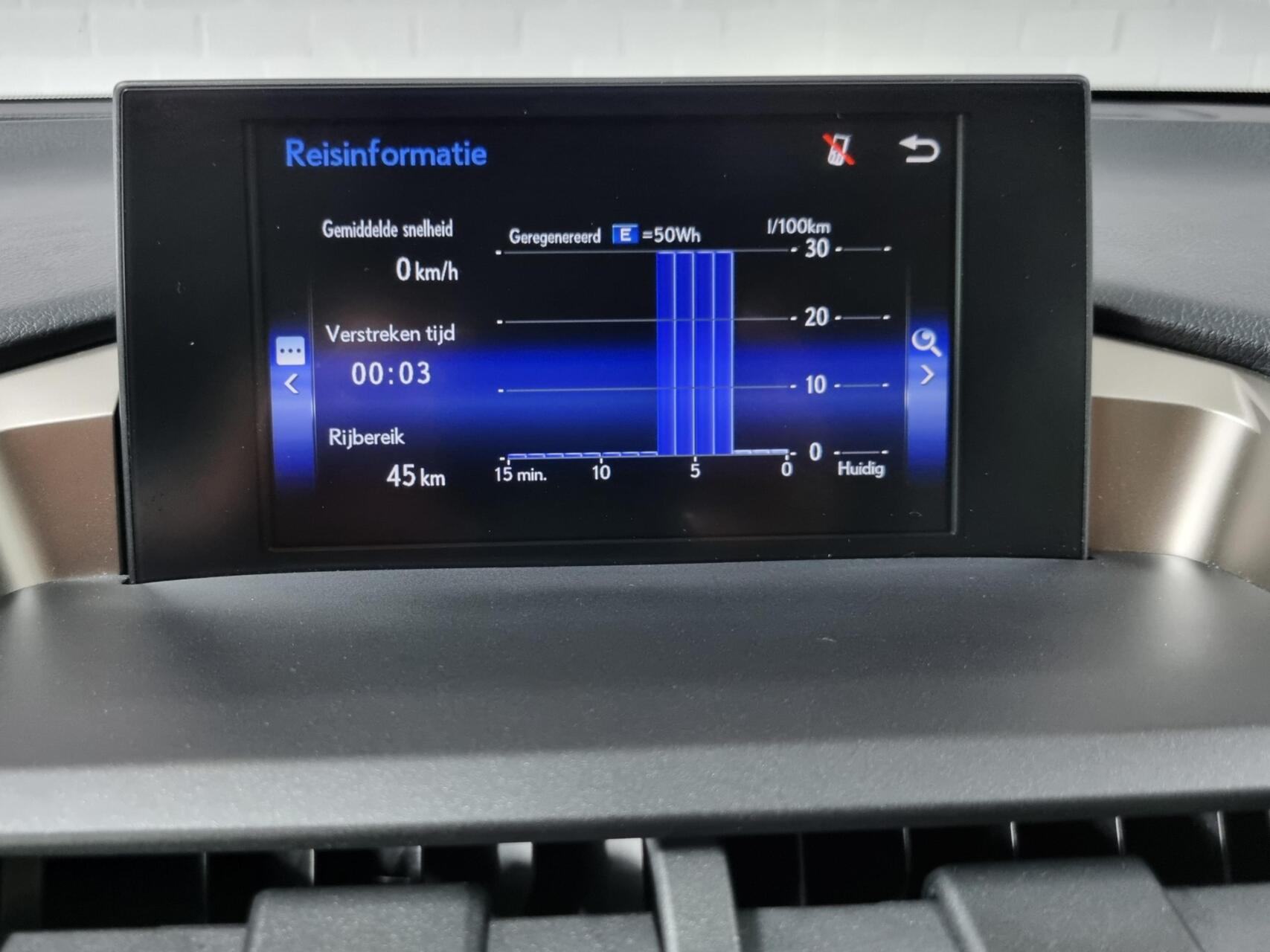 Foto van Lexus Lexus Nx300h