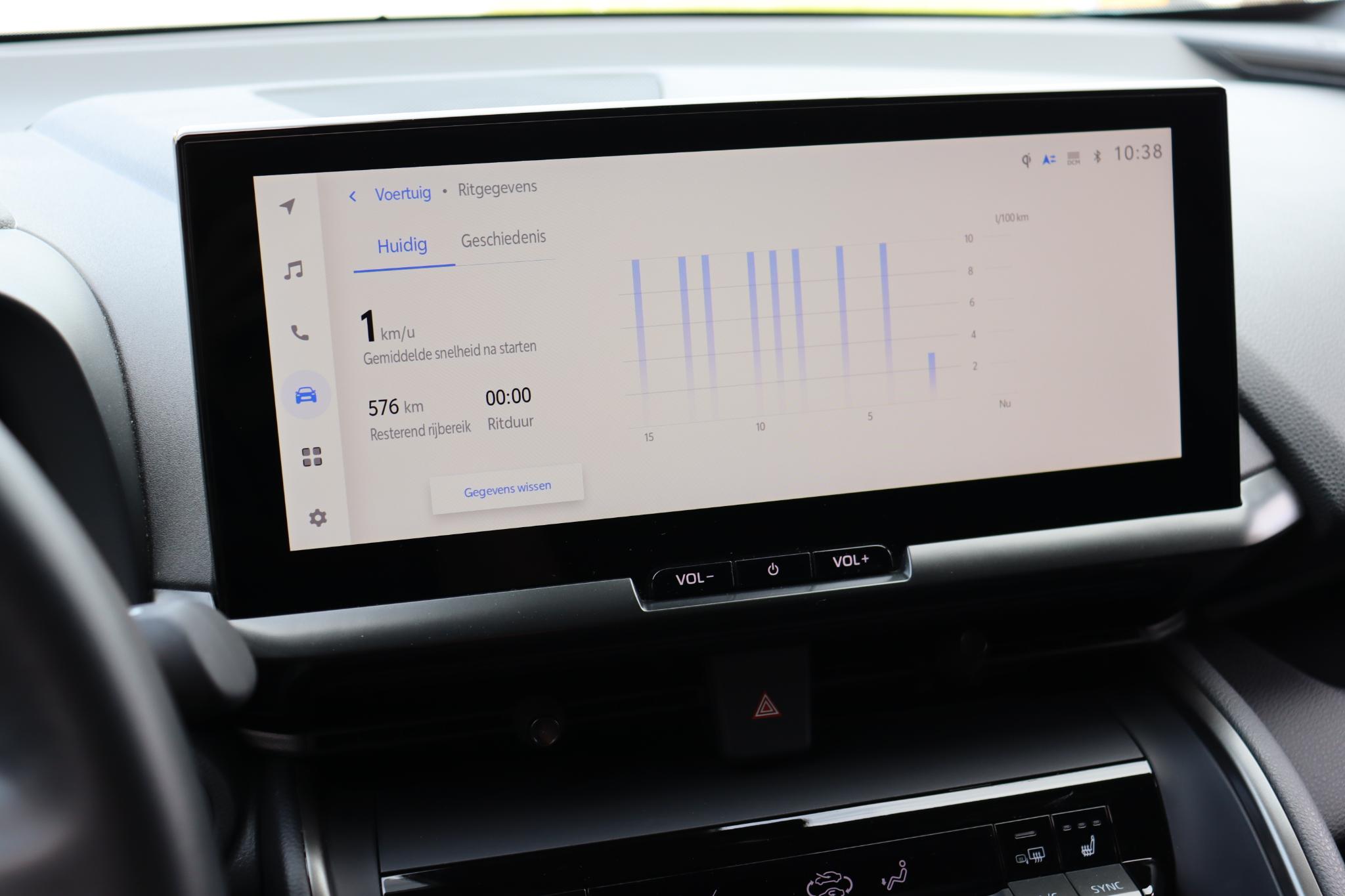 Foto van Toyota C-hr