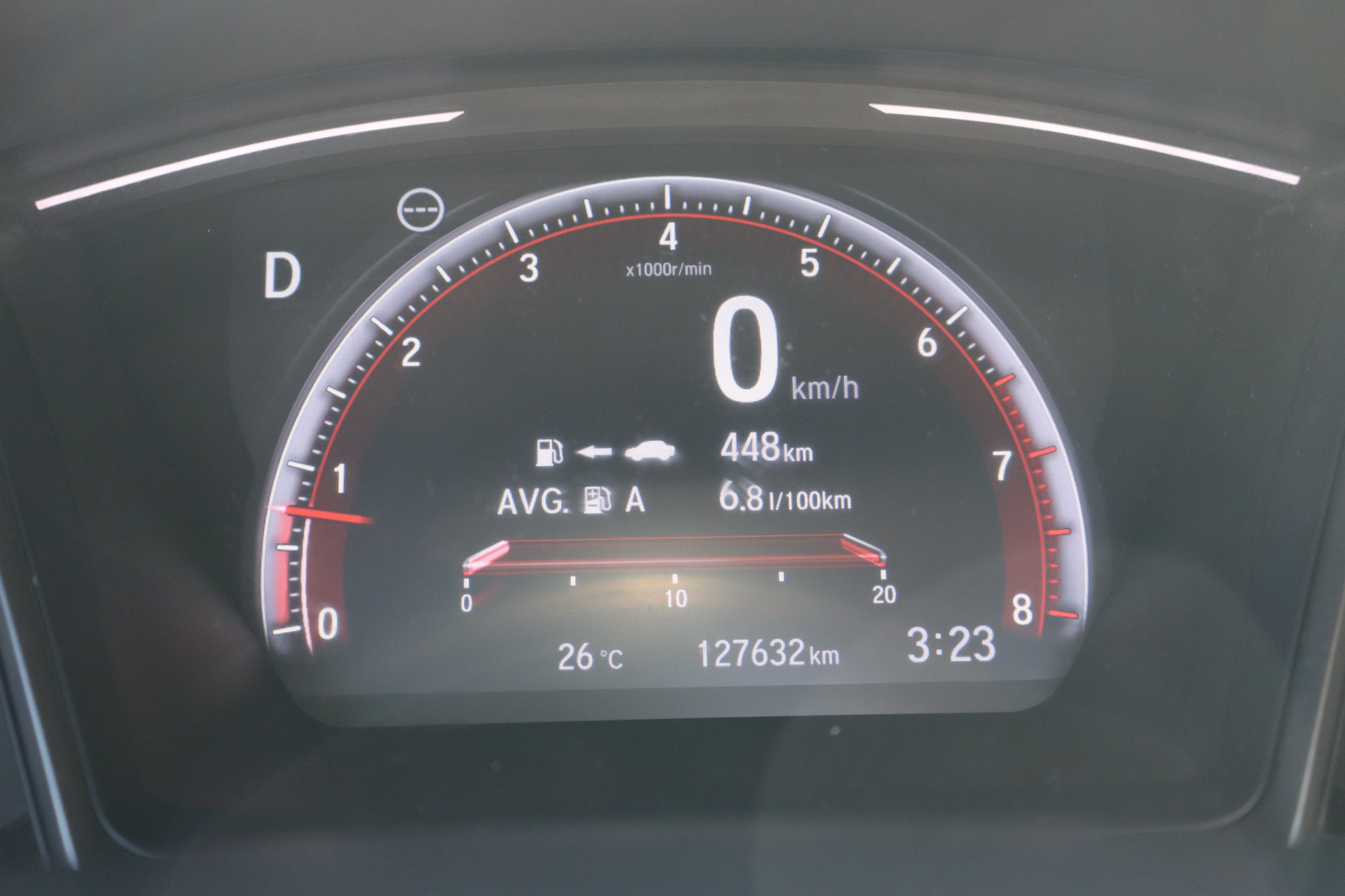 Foto van Honda Civic 5dr