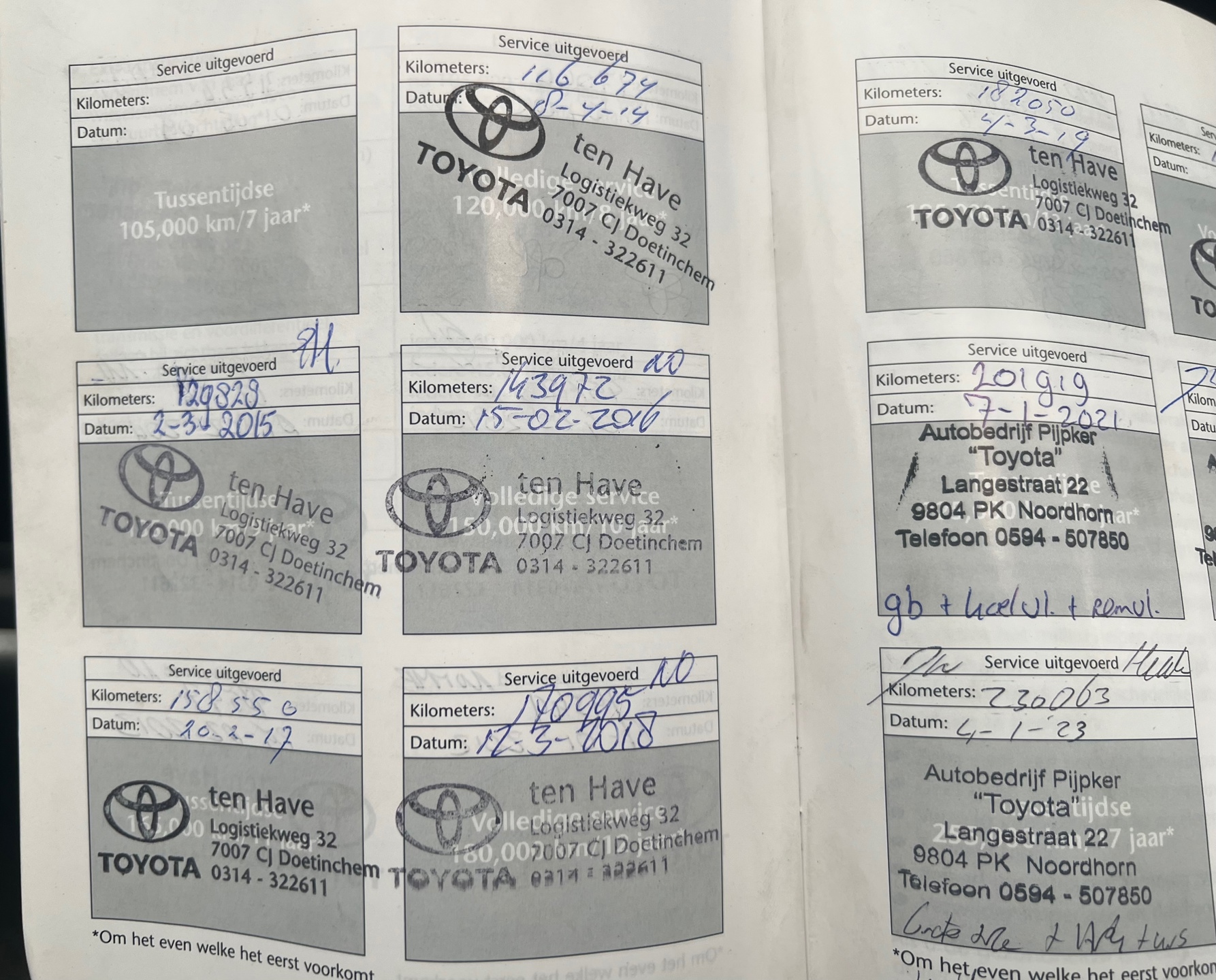 Foto van Toyota Toyota Corolla Verso