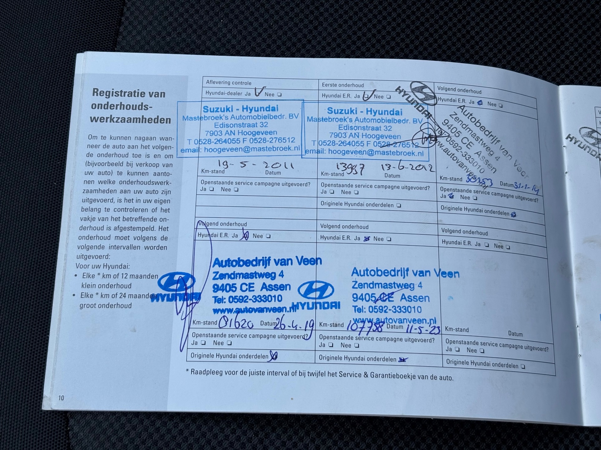 Foto van Hyundai I20