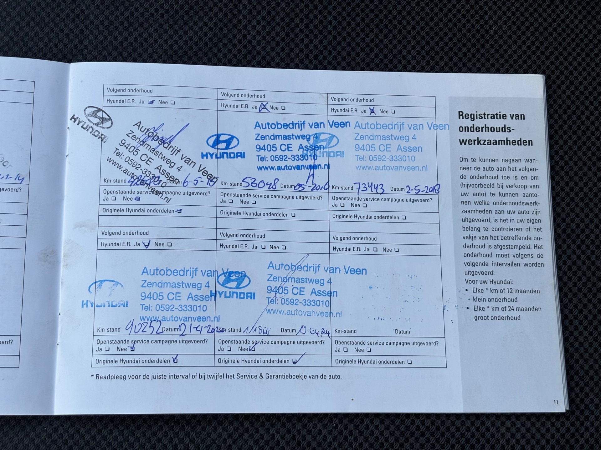 Foto van Hyundai I20