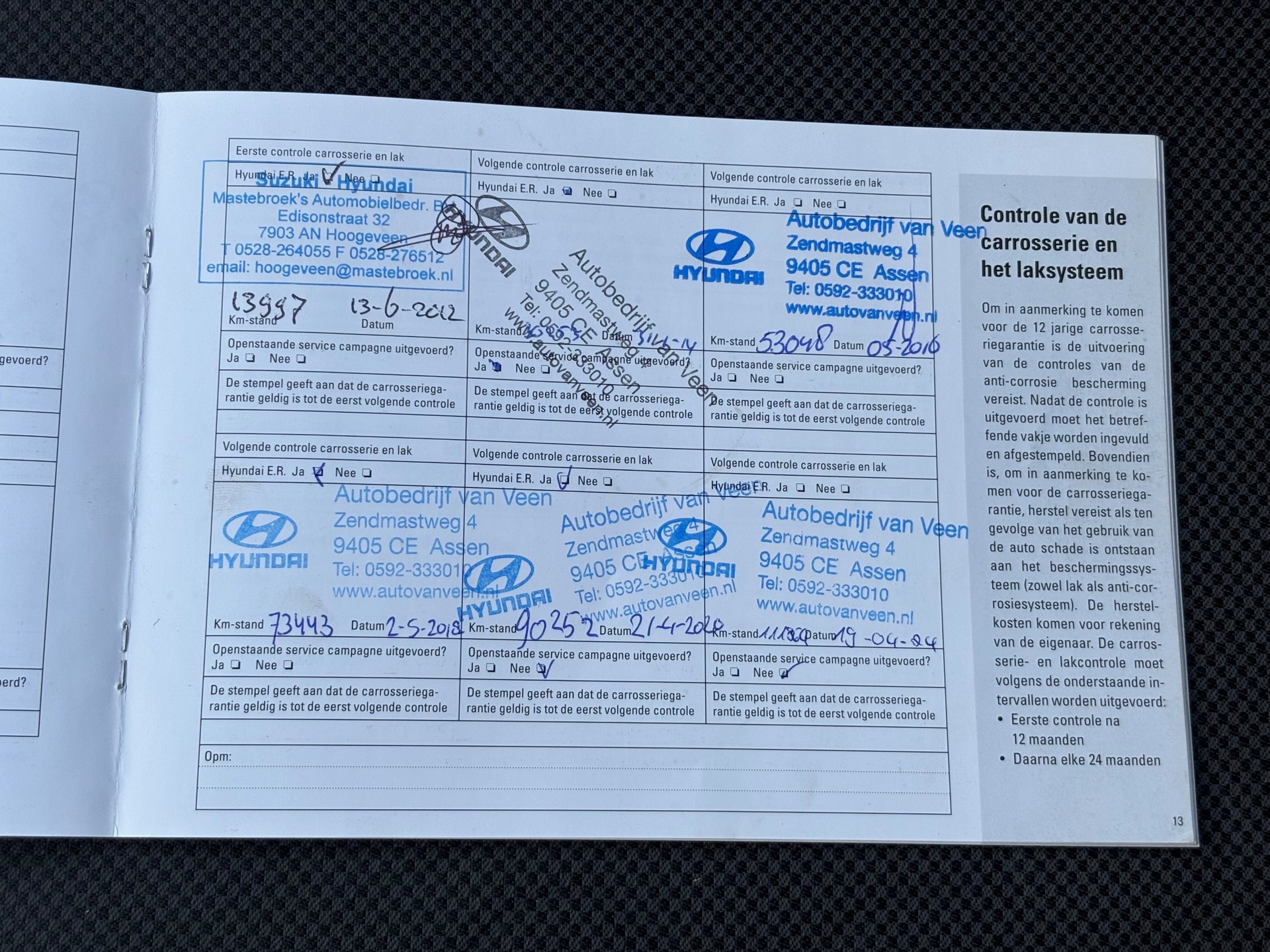 Foto van Hyundai I20