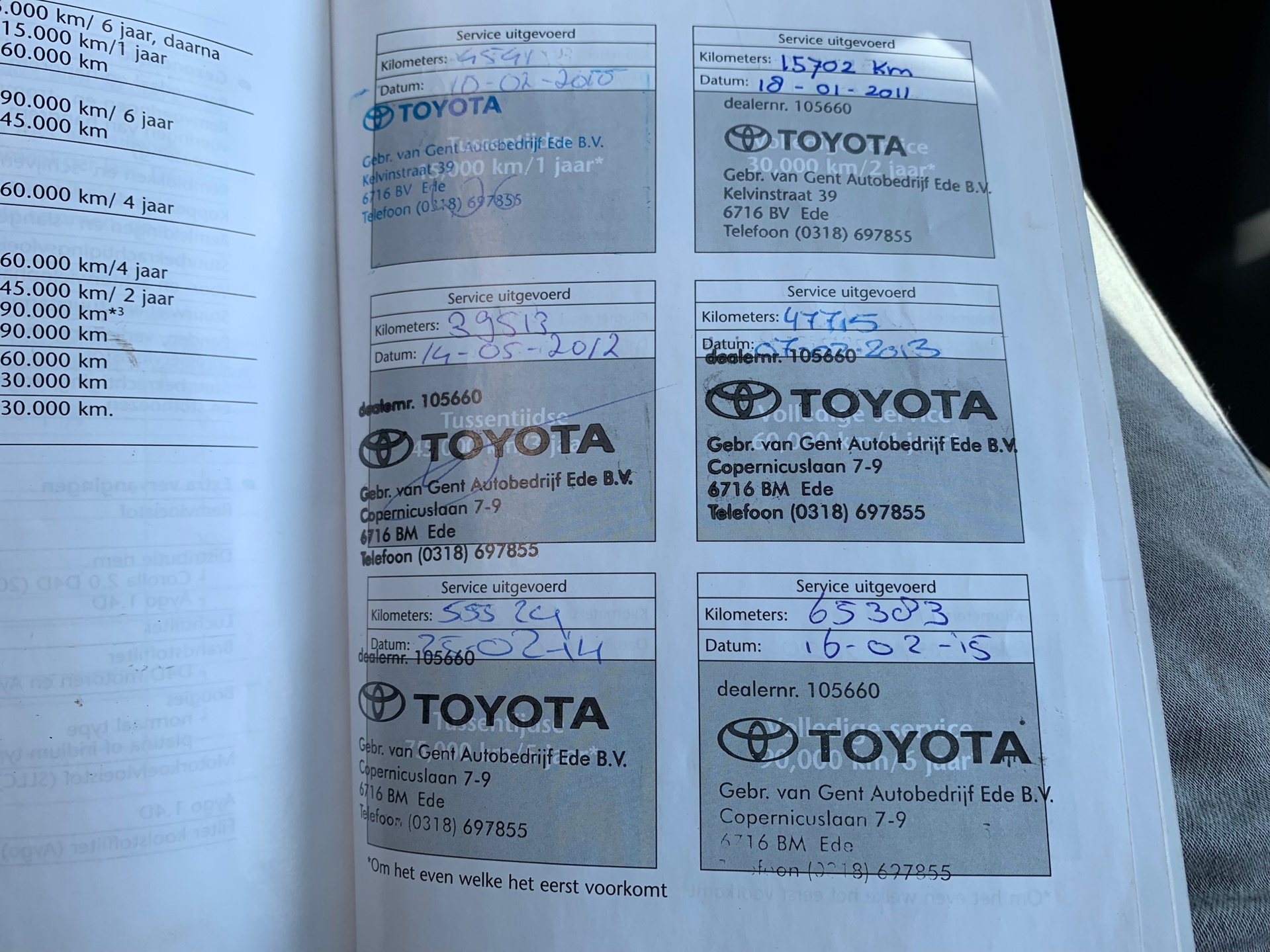 Foto van Toyota Toyota Aygo