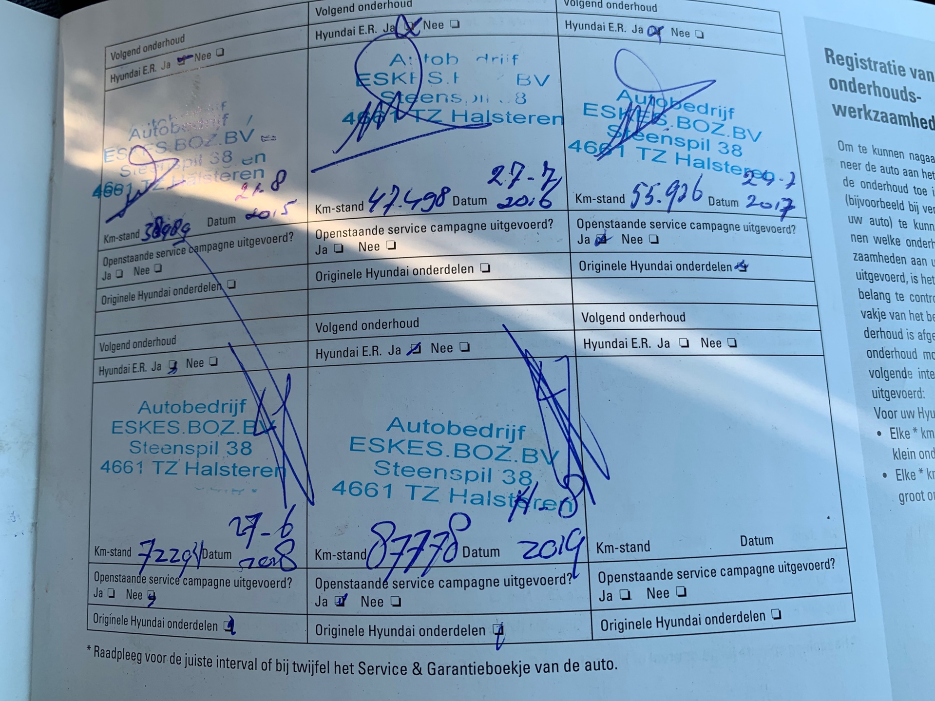 Foto van Hyundai I20
