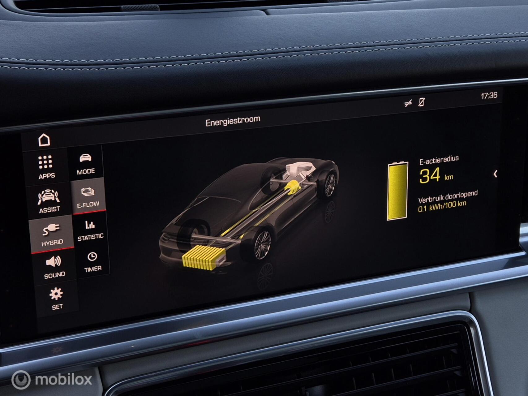 Foto van Porsche Panamera
