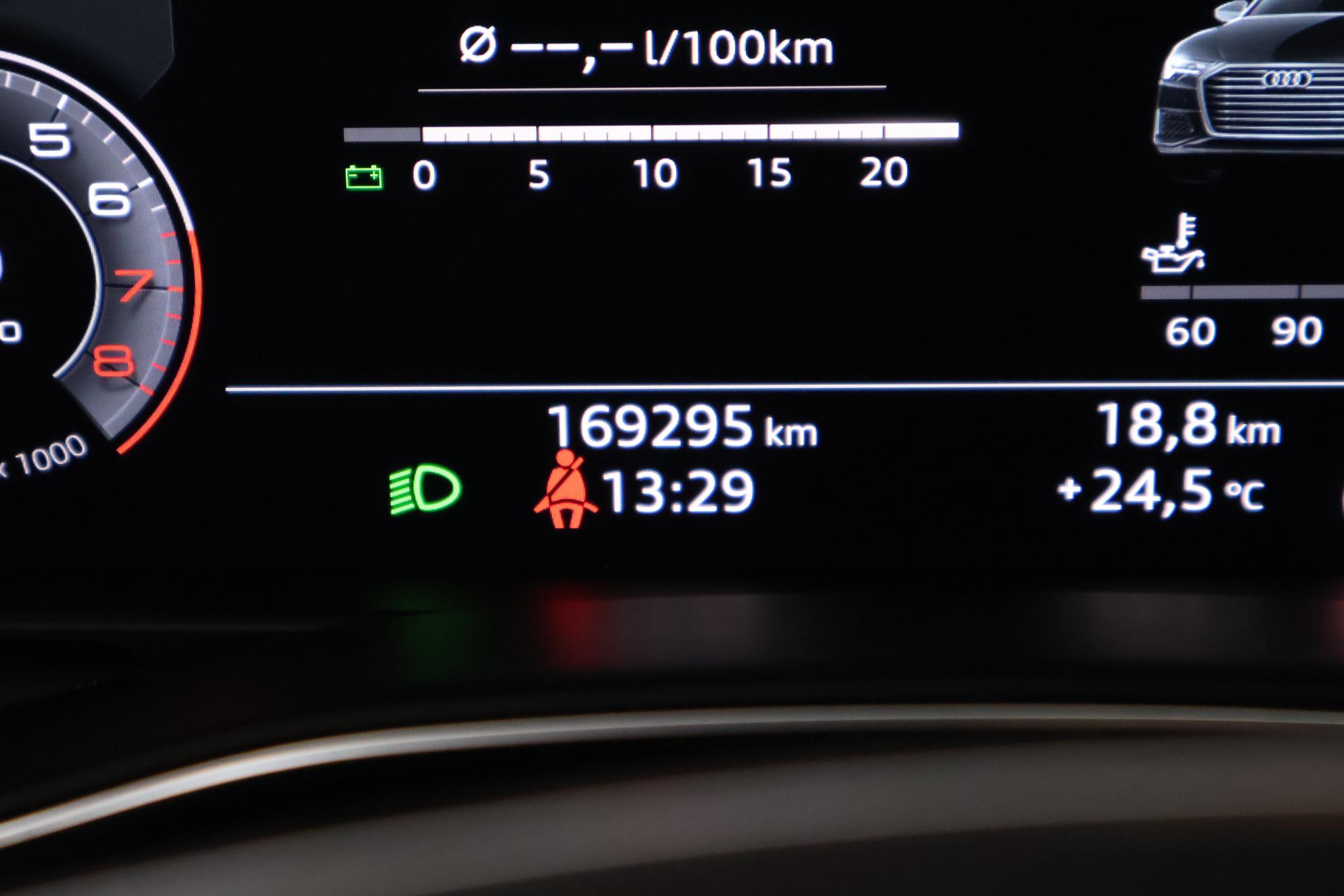 Foto van Audi A6 Limousine