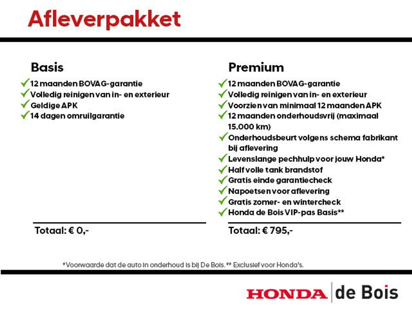 Foto van Honda Cr-v