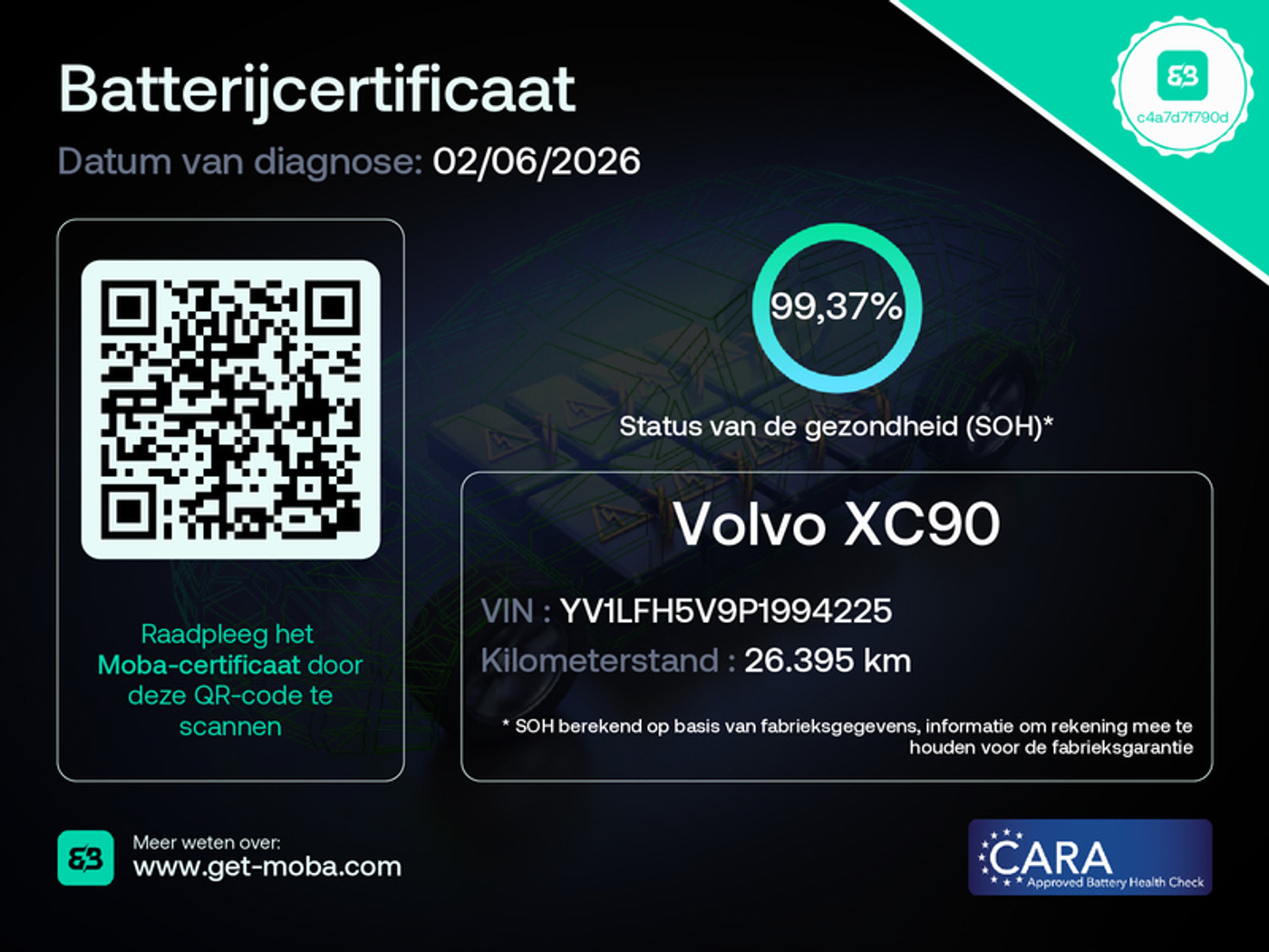 Foto van Volvo Xc90