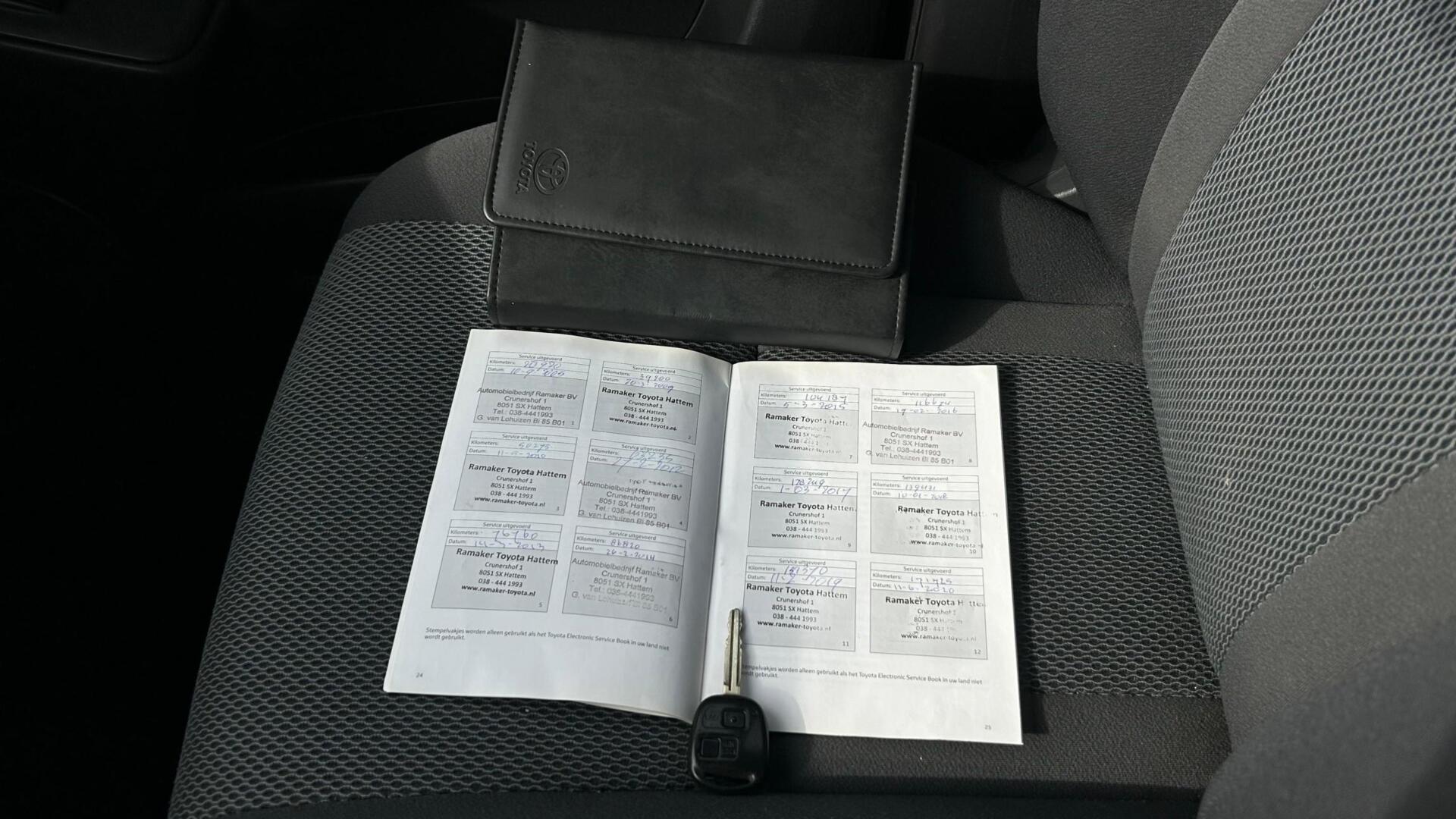 Foto van Toyota Toyota Rav4