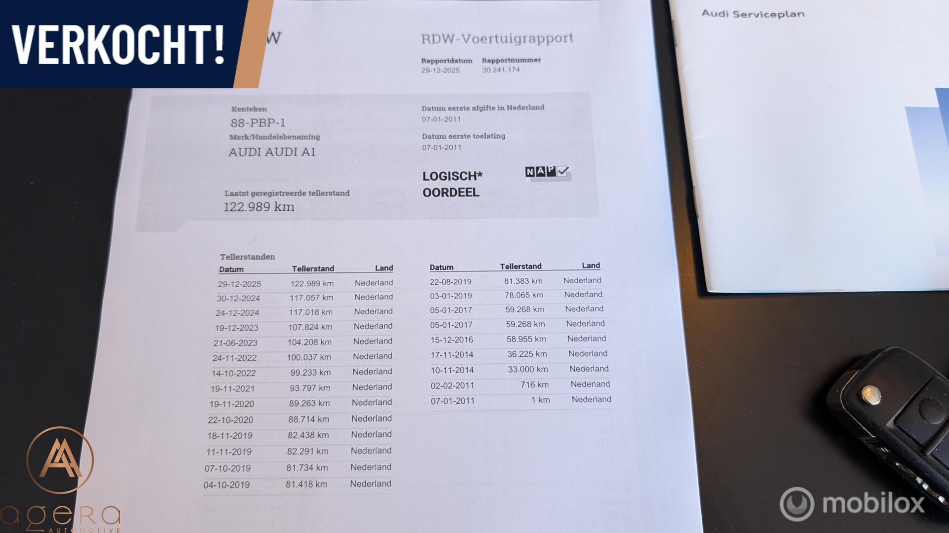Foto van Audi Audi A1
