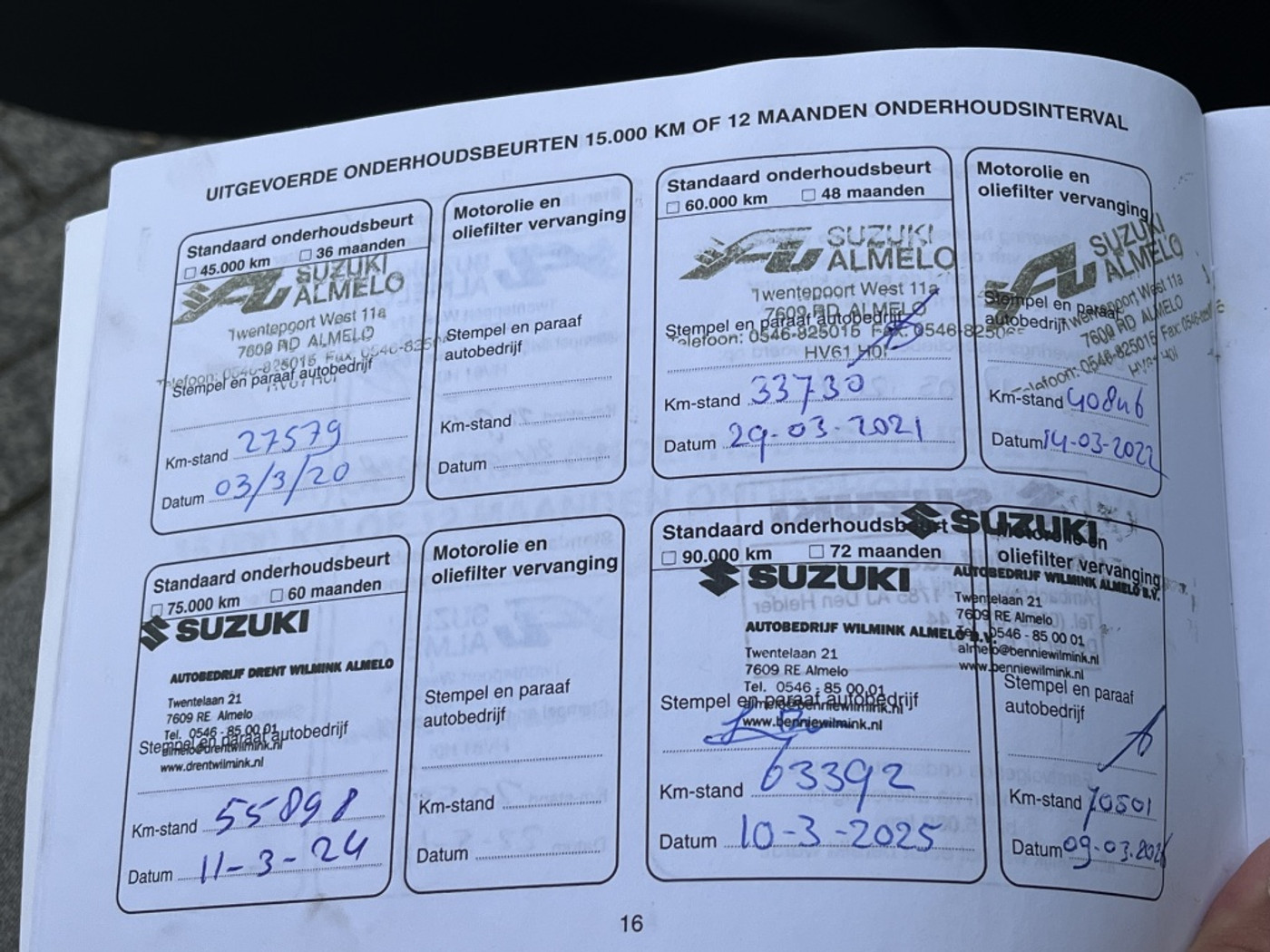 Foto van Suzuki Celerio