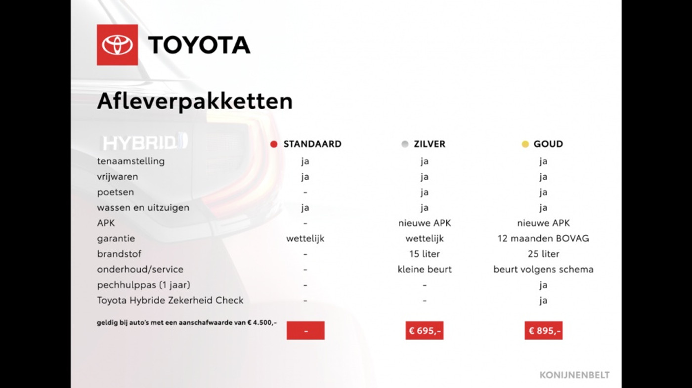 Foto van DS DS 3 Cabrio