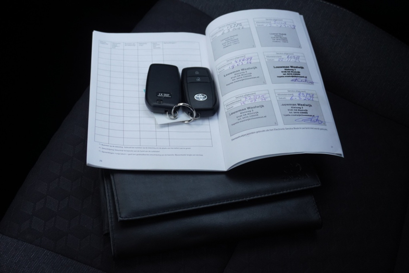 Foto van Toyota Toyota Yaris