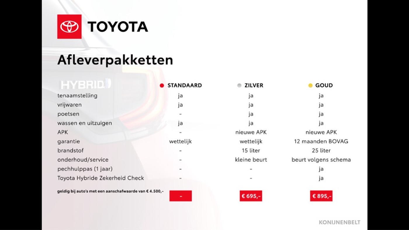 Foto van Toyota Toyota Yaris Hybrid