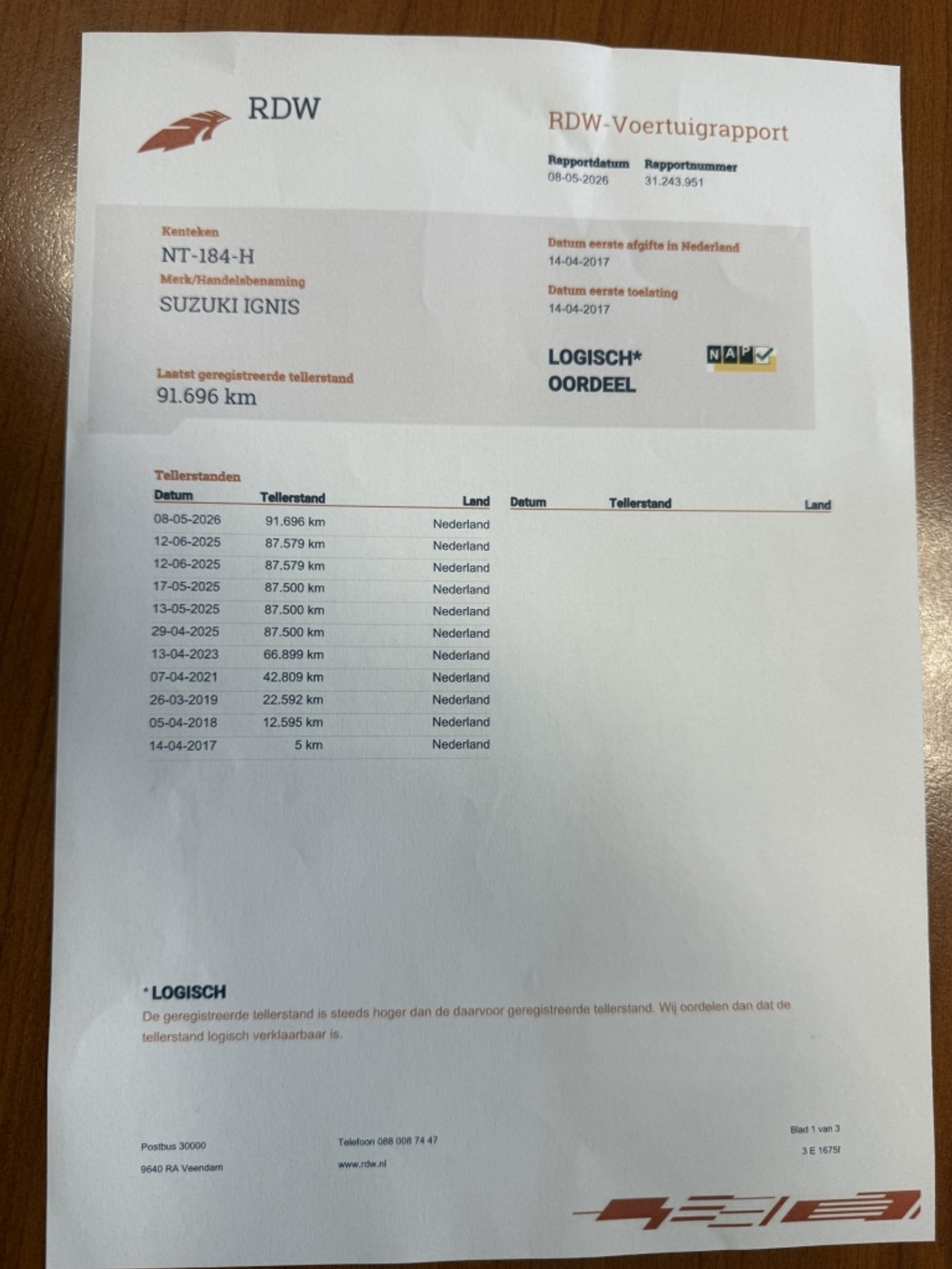 Foto van Suzuki Ignis
