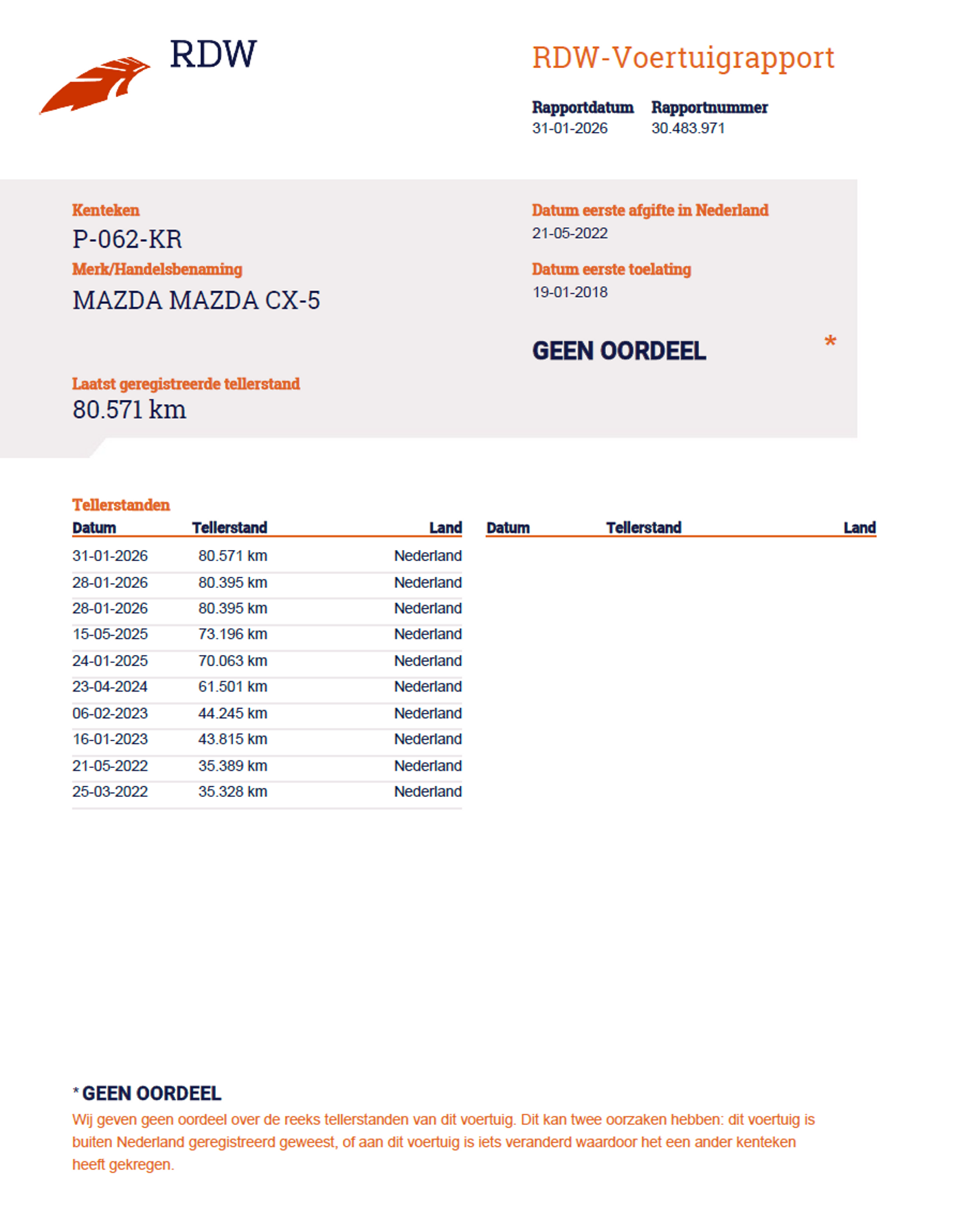 Foto van Mazda Mazda Cx-5