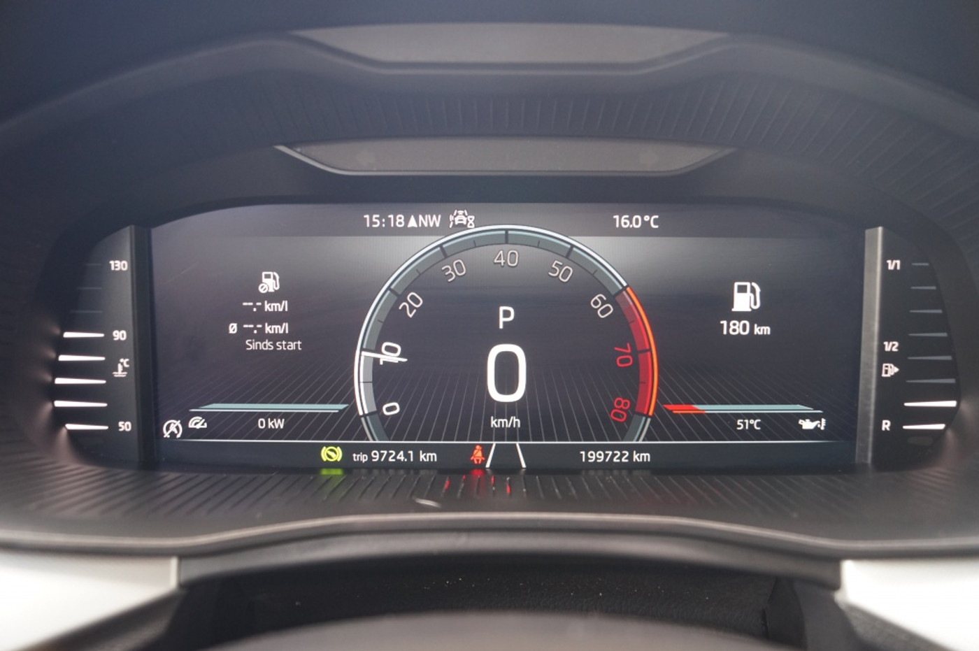 Foto van Skoda Scala