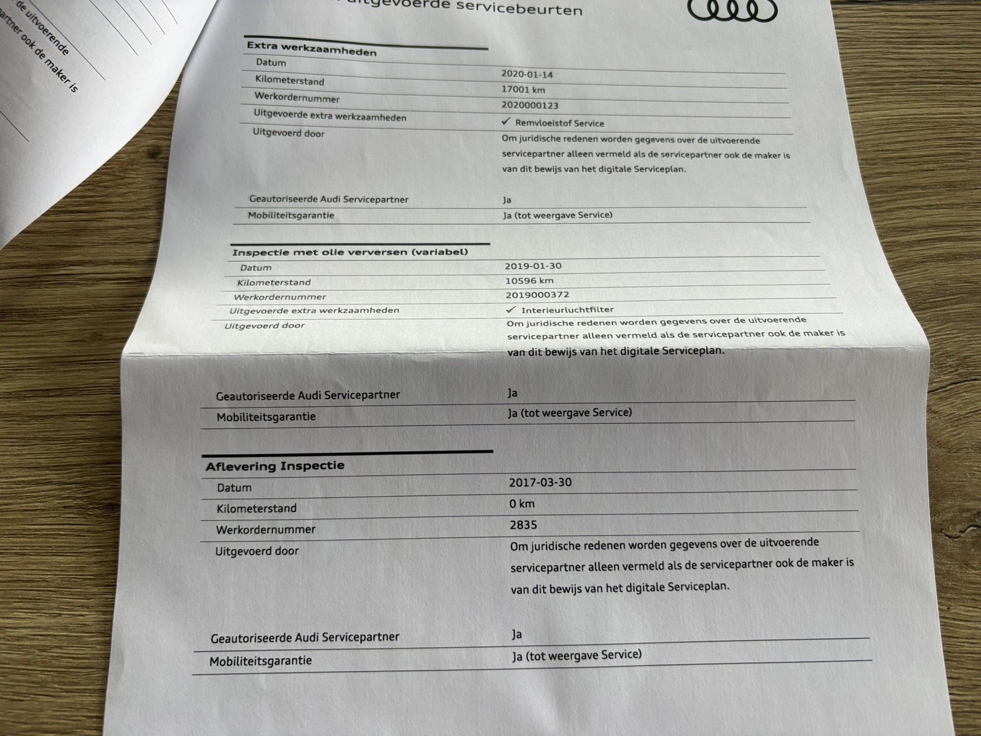 Foto van Audi A1 Sportback