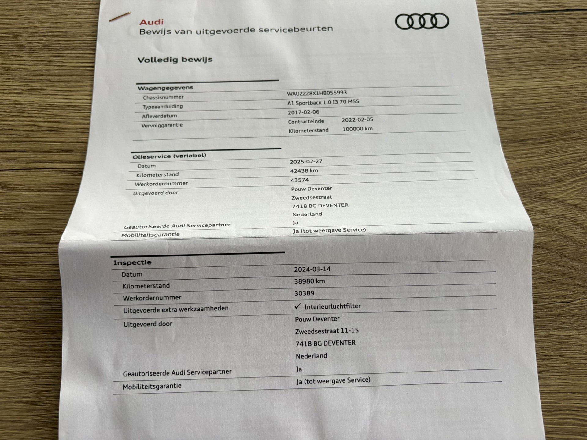 Foto van Audi A1 Sportback