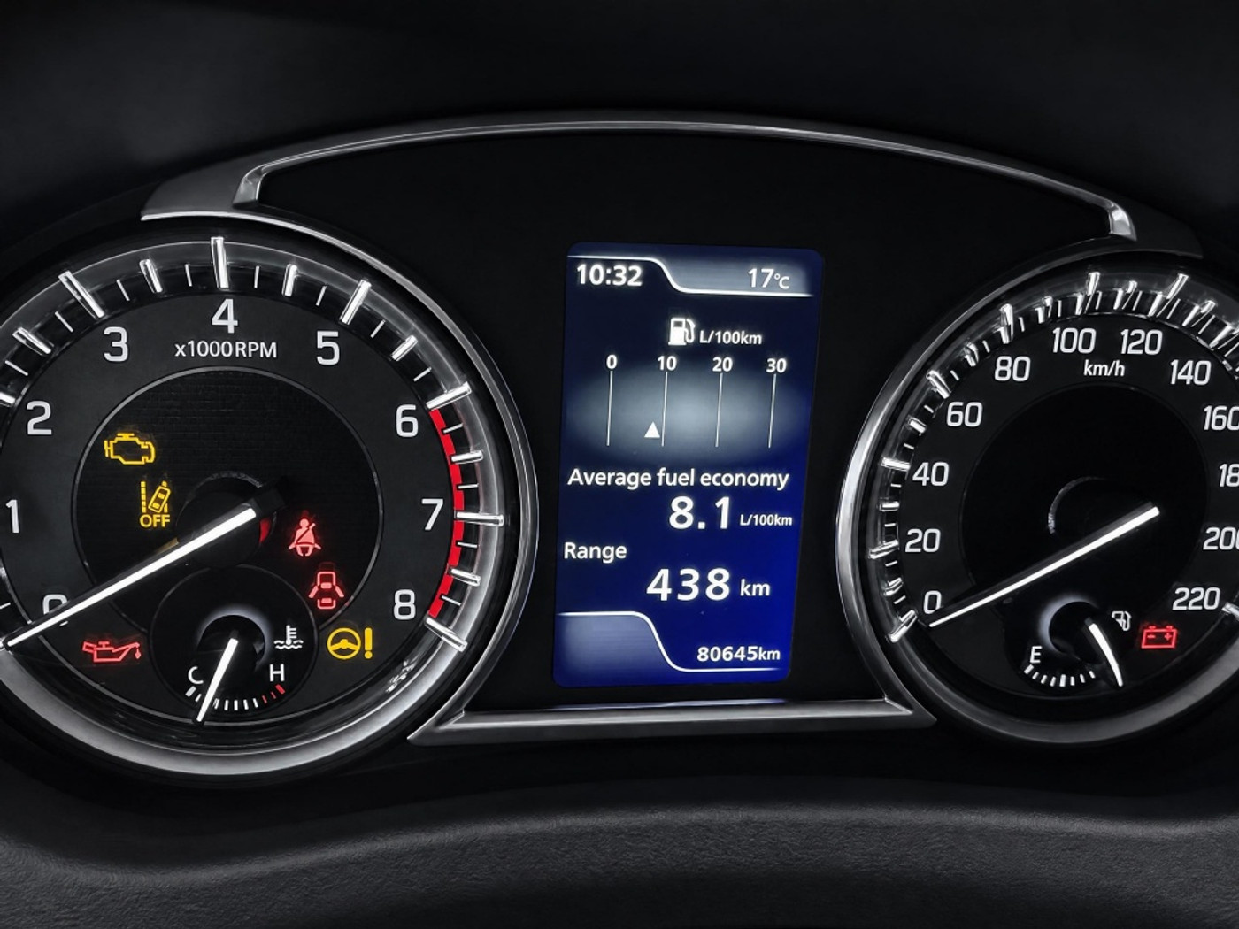 Foto van Suzuki Sx4